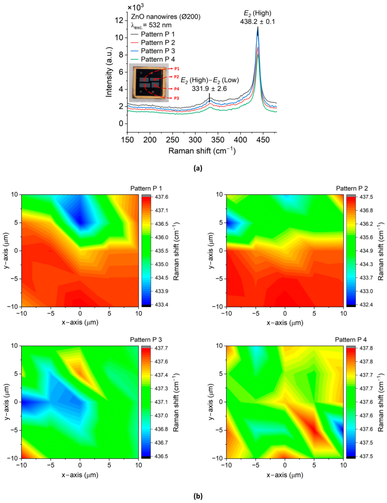 Micromachines 15 01179 g007