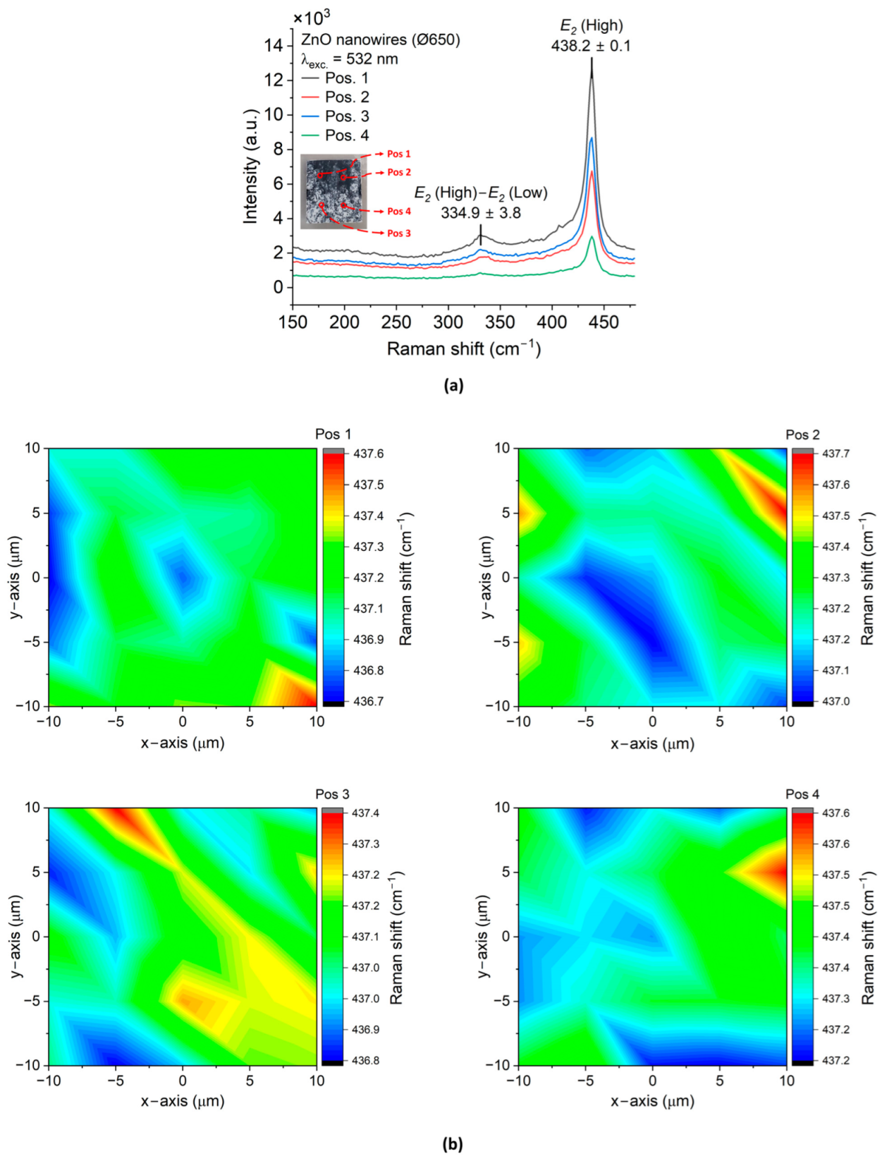 Micromachines 15 01179 g008
