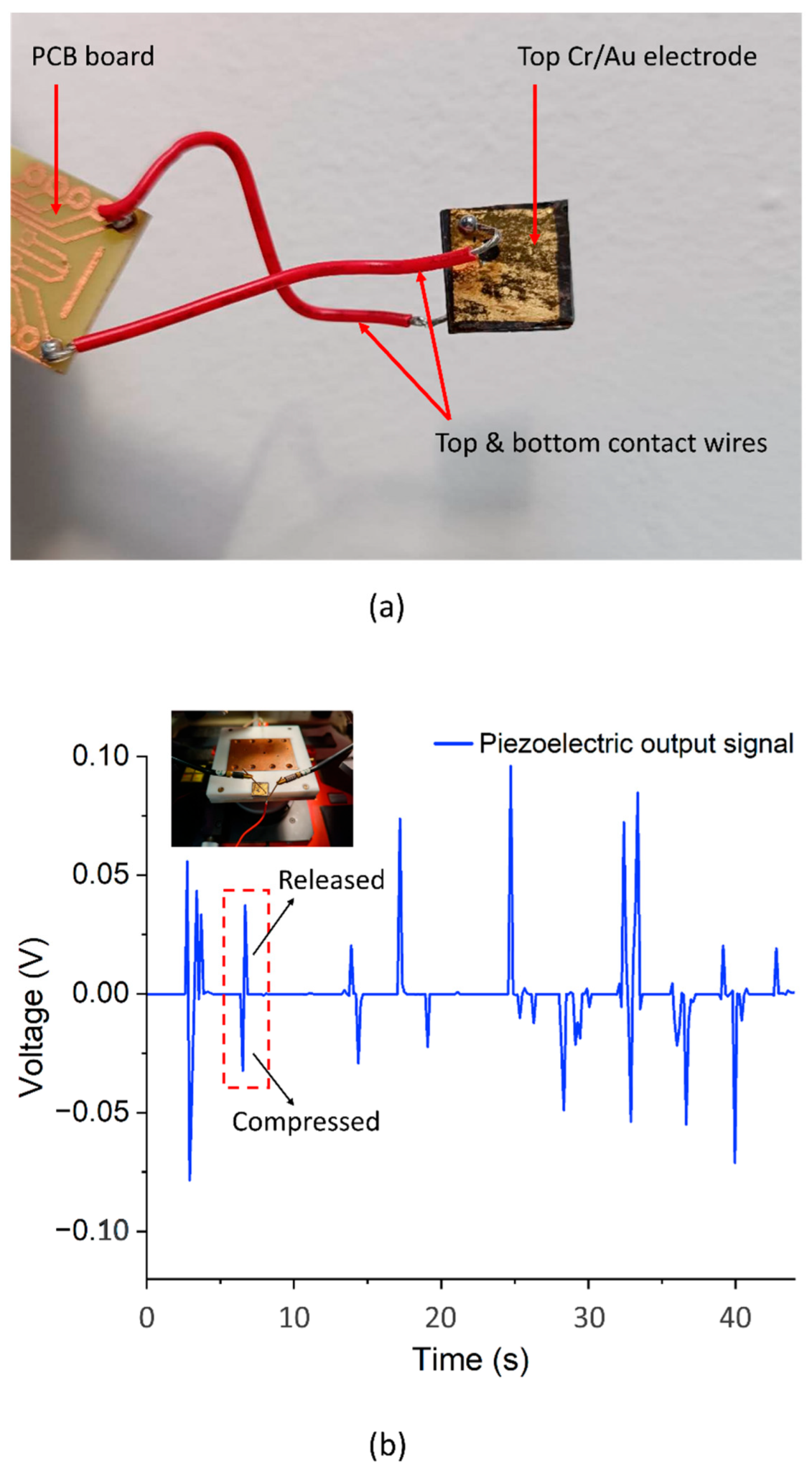 Micromachines 15 01179 g010