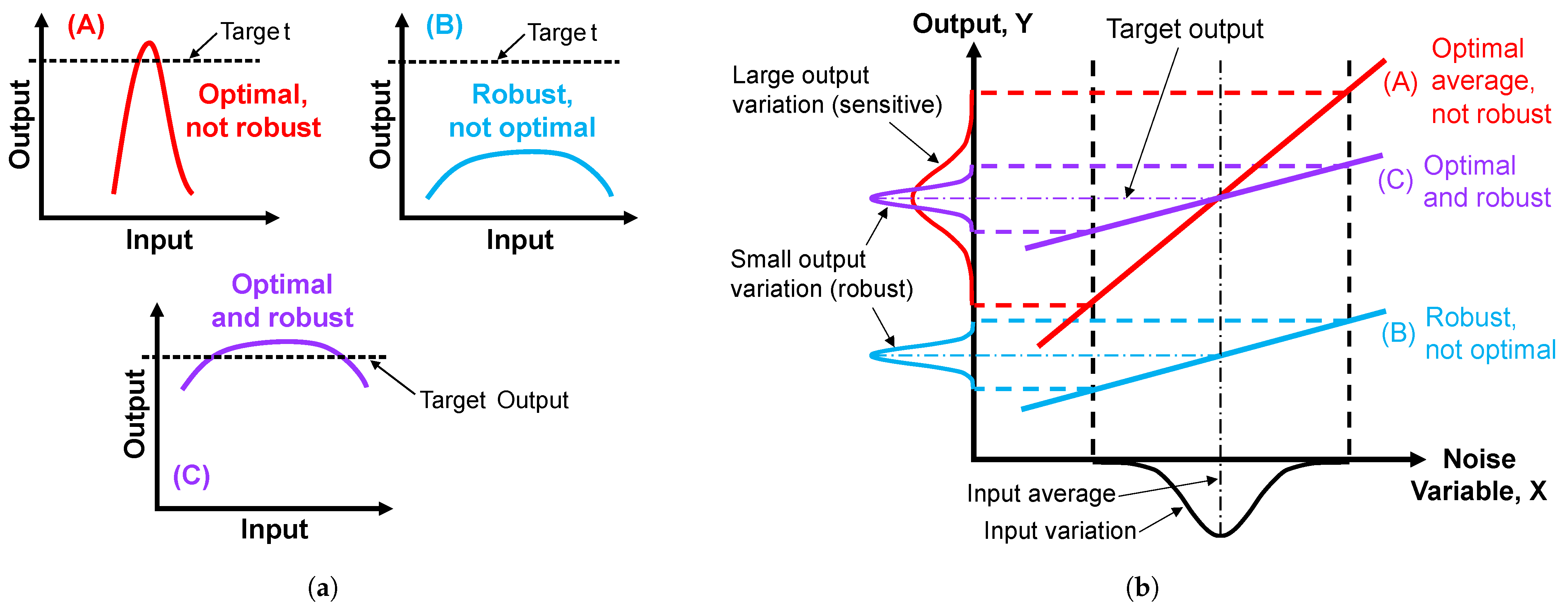 Micromachines 15 01180 g001