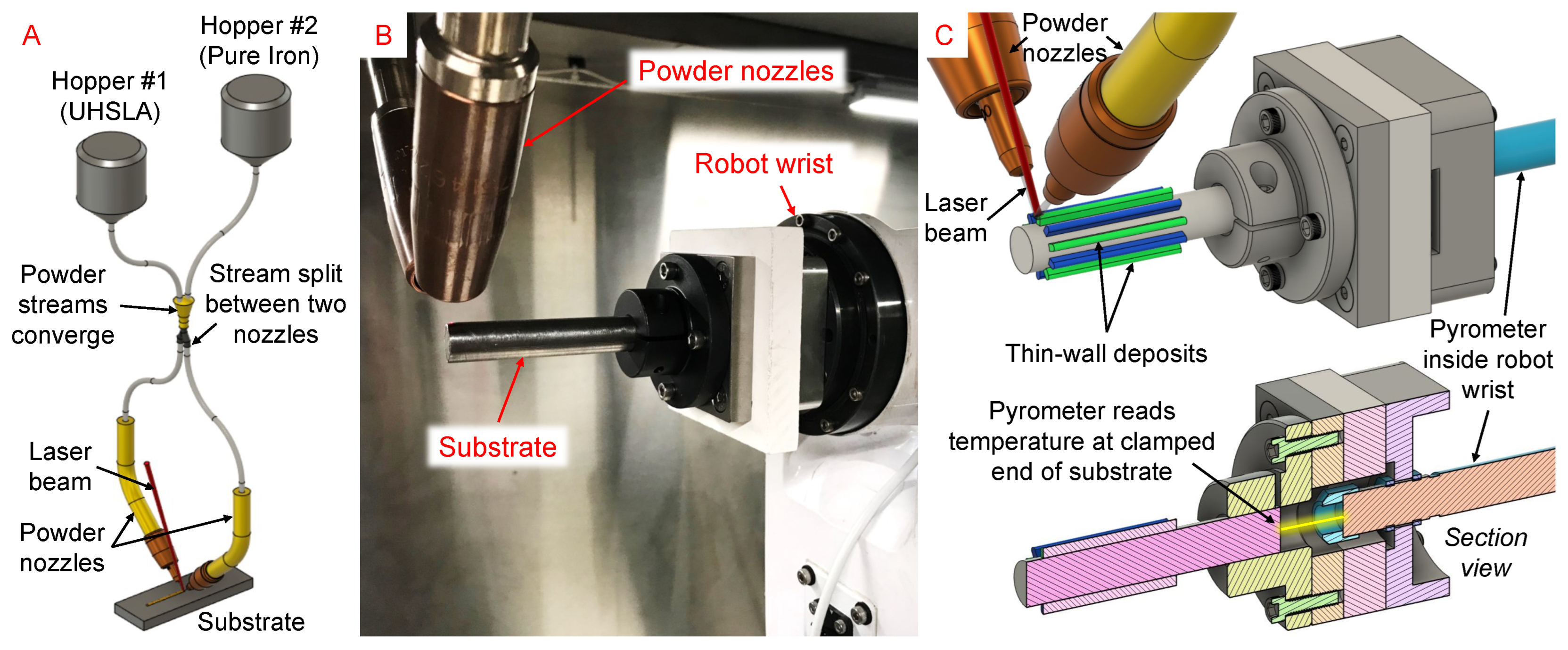 Micromachines 15 01180 g004