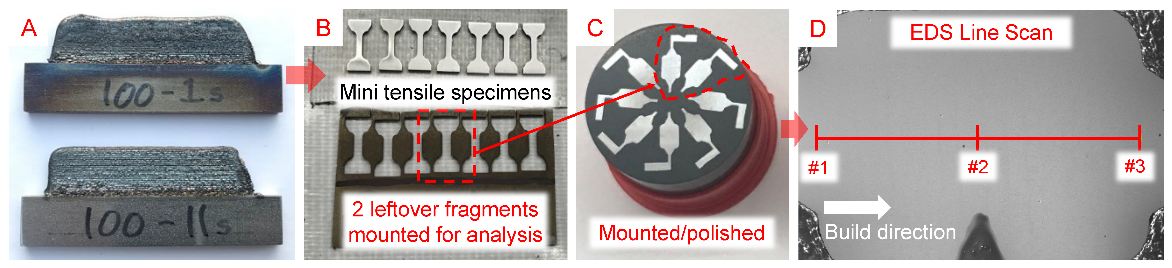 Micromachines 15 01180 g009
