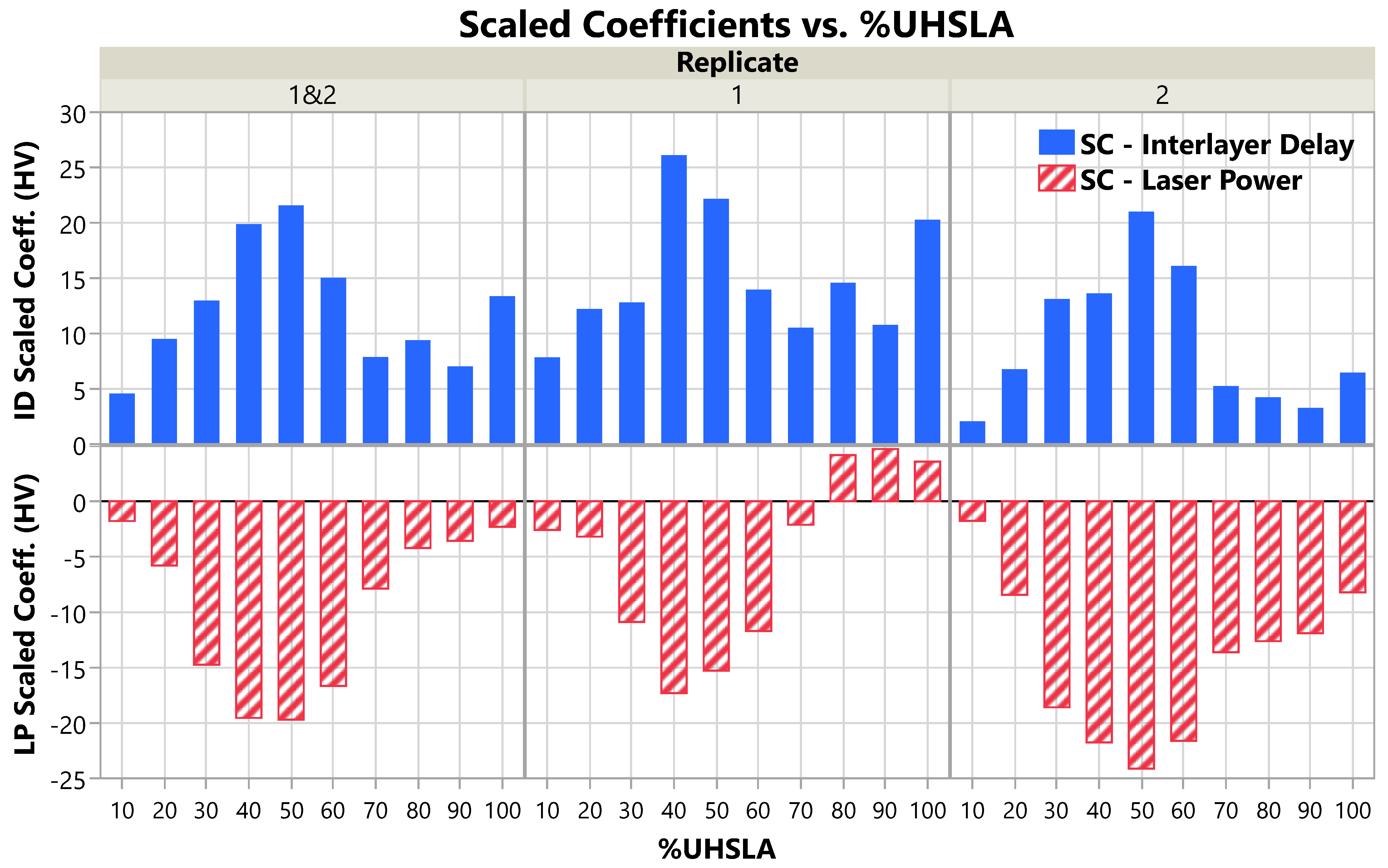 Micromachines 15 01180 g015