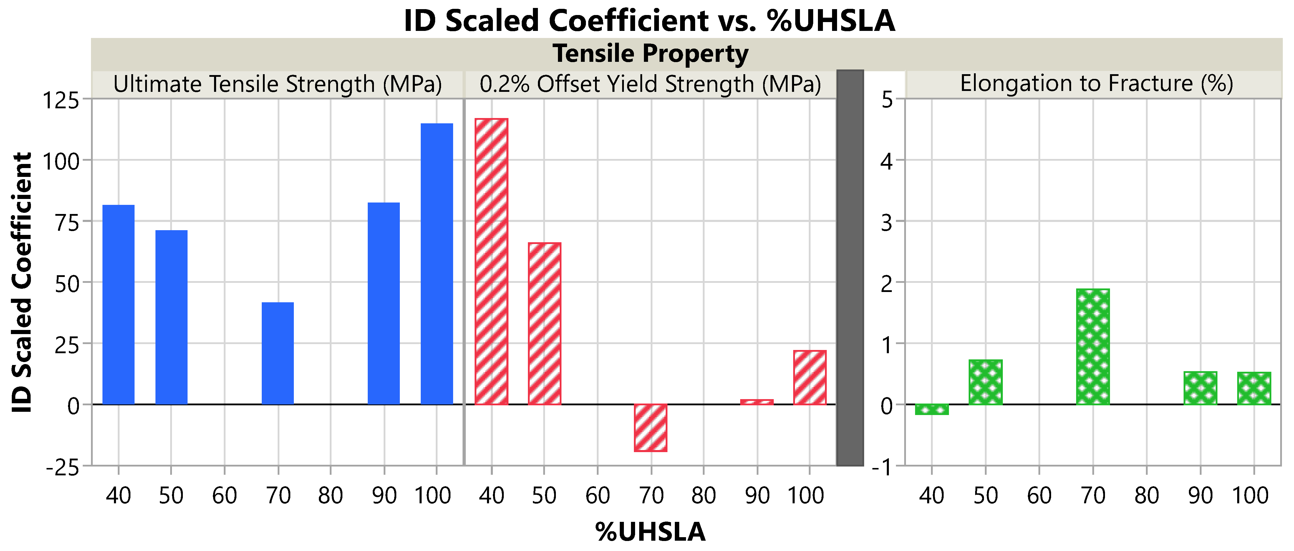 Micromachines 15 01180 g018