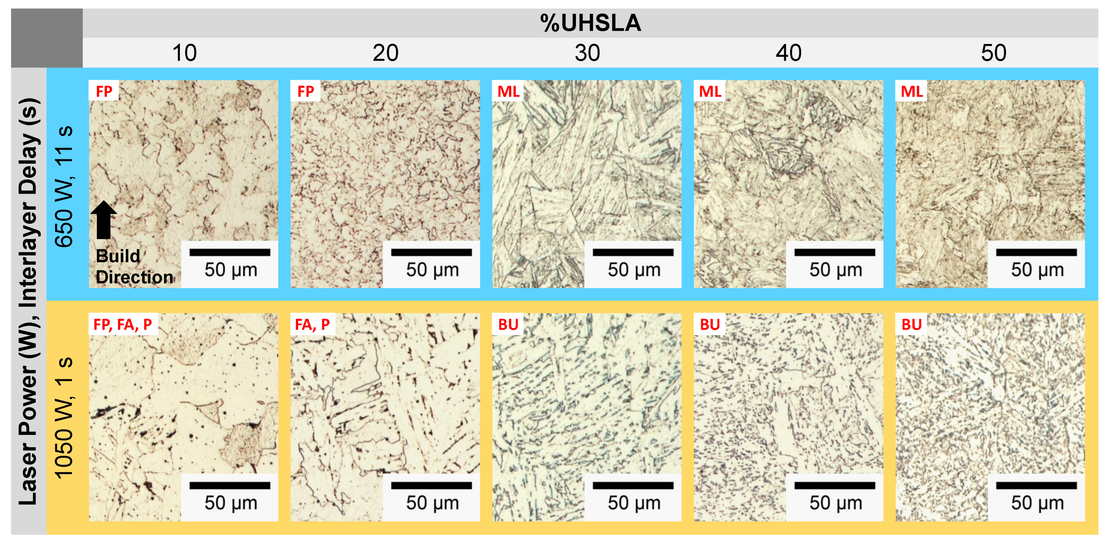 Micromachines 15 01180 g019