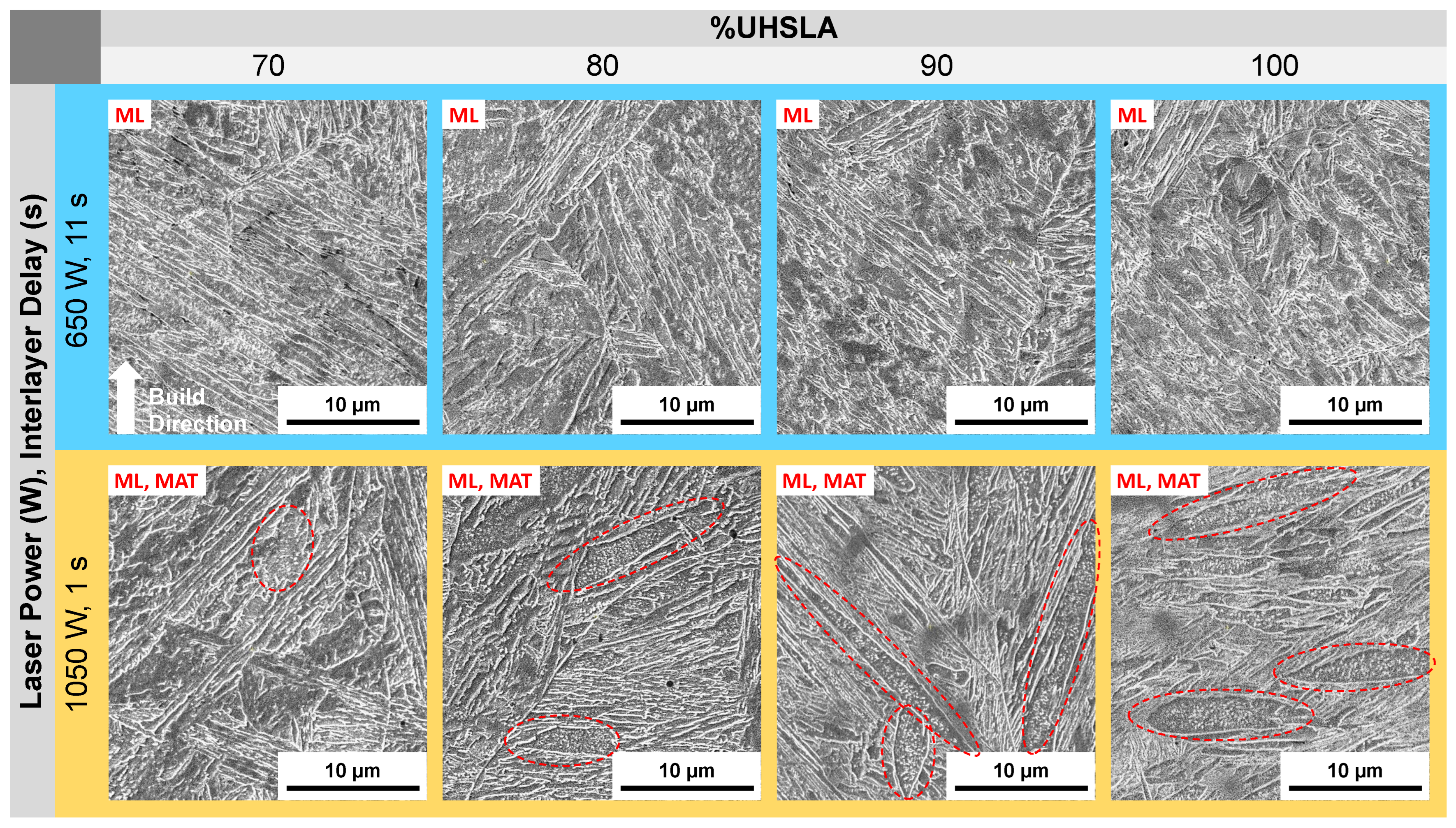 Micromachines 15 01180 g021