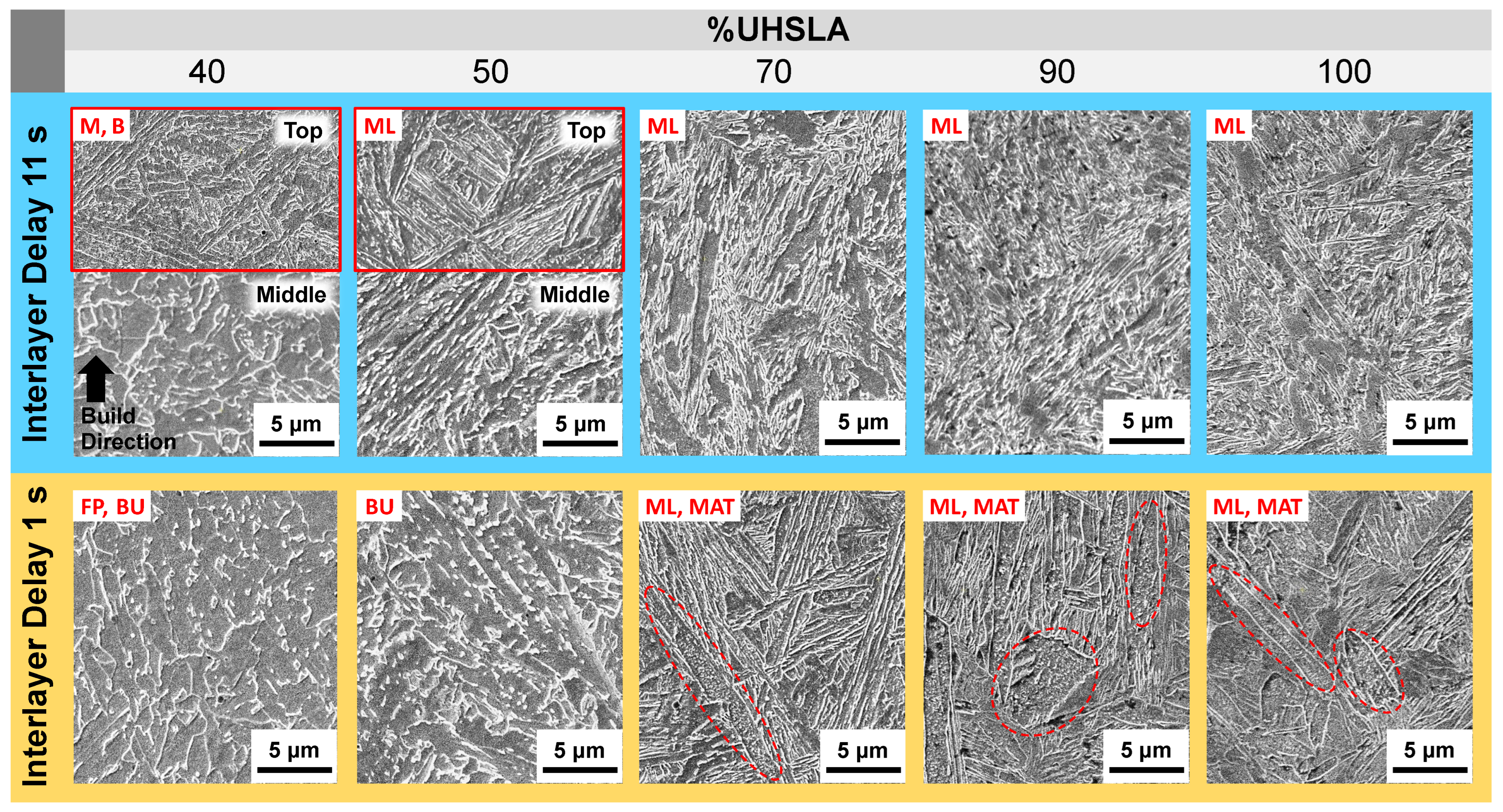 Micromachines 15 01180 g023
