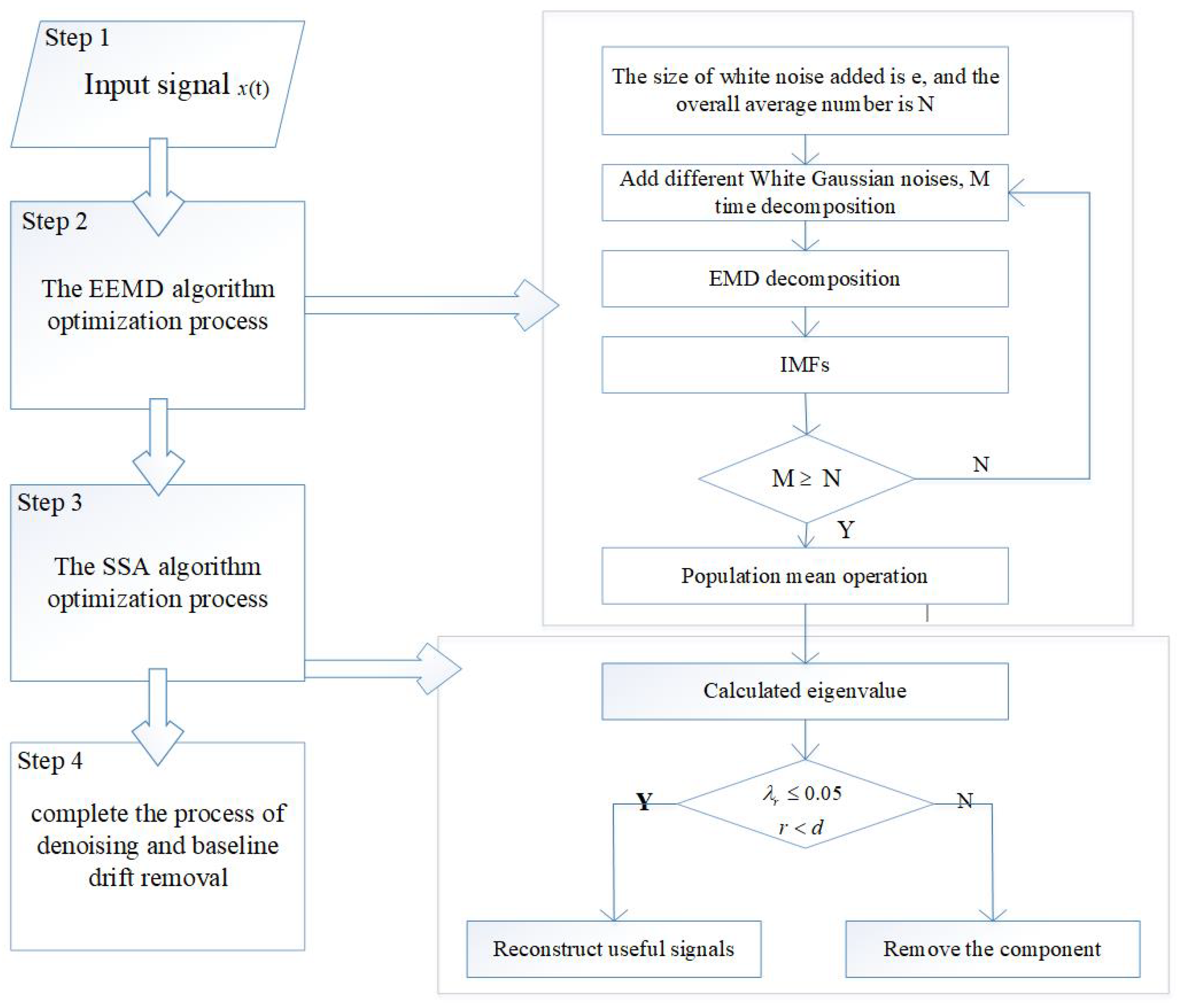 Micromachines 15 01183 g001