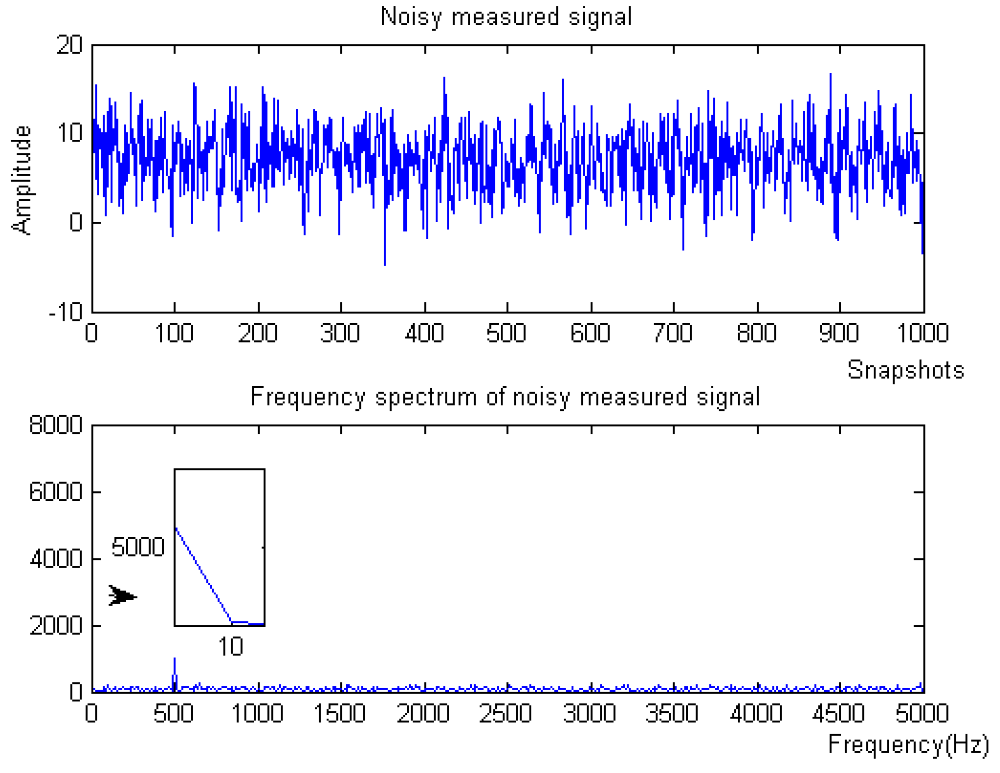 Micromachines 15 01183 g008