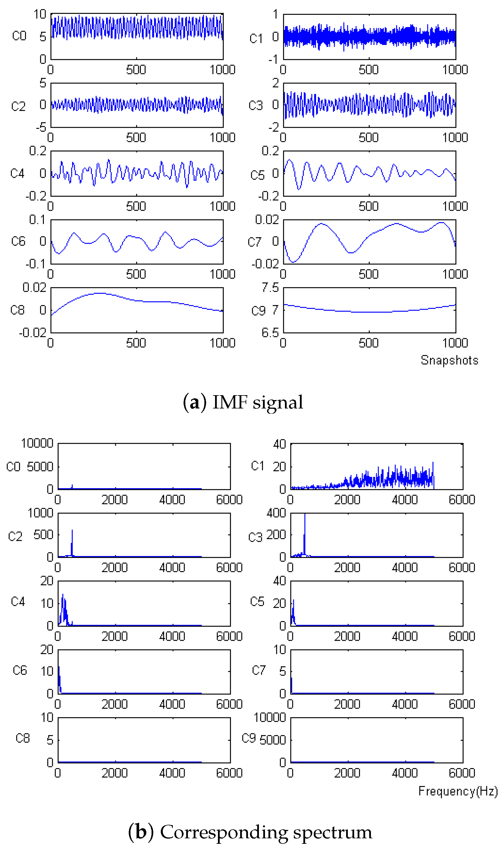 Micromachines 15 01183 g015