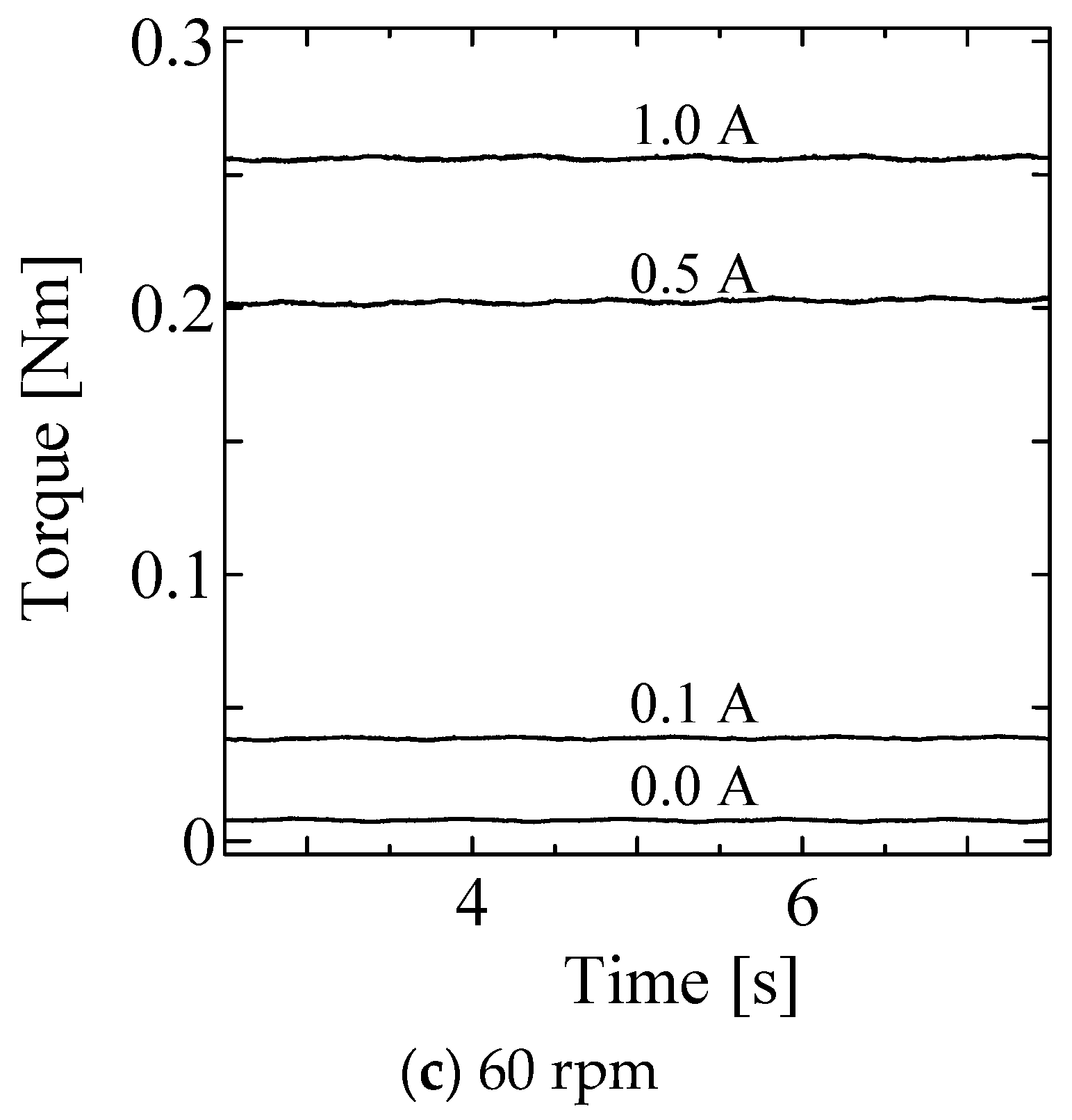 Micromachines 15 01184 g008b