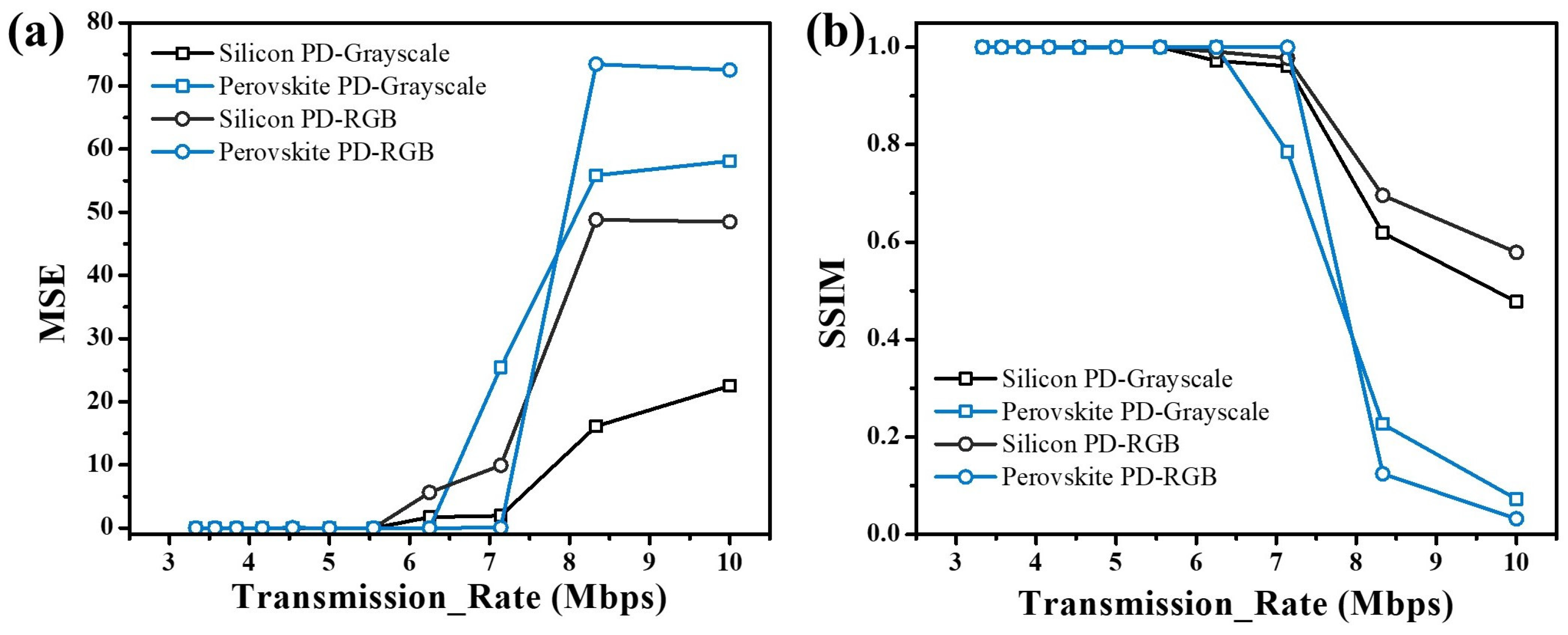 Micromachines 15 01185 g008
