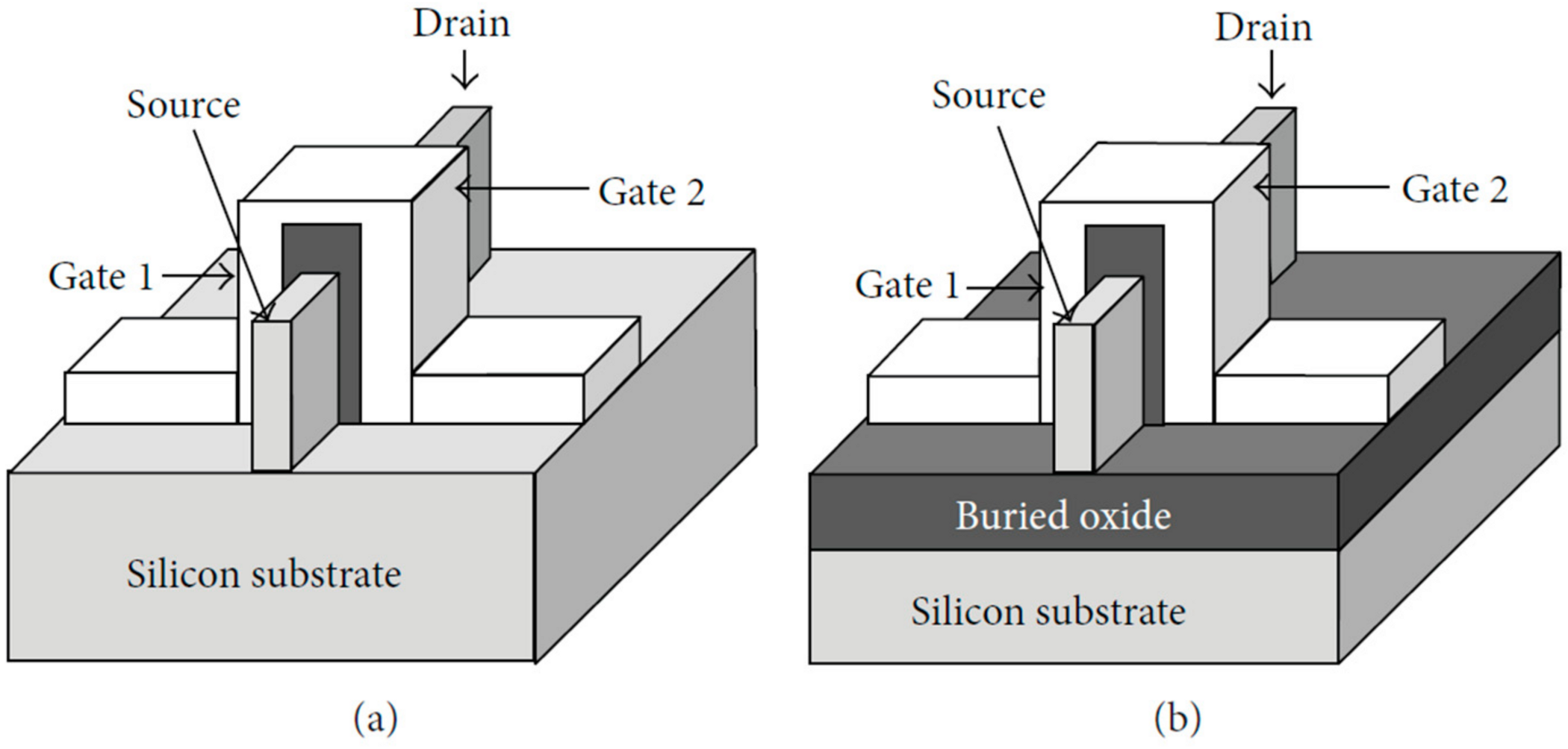 Micromachines 15 01187 g002