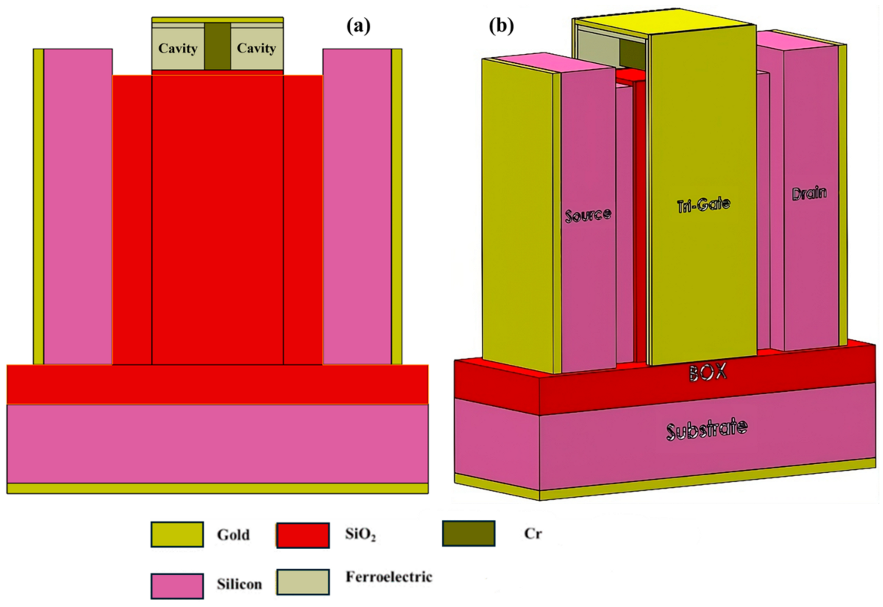 Micromachines 15 01187 g012