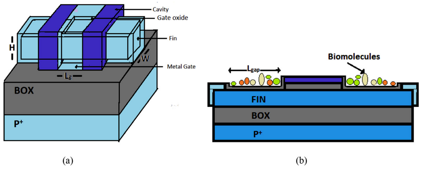 Micromachines 15 01187 g013