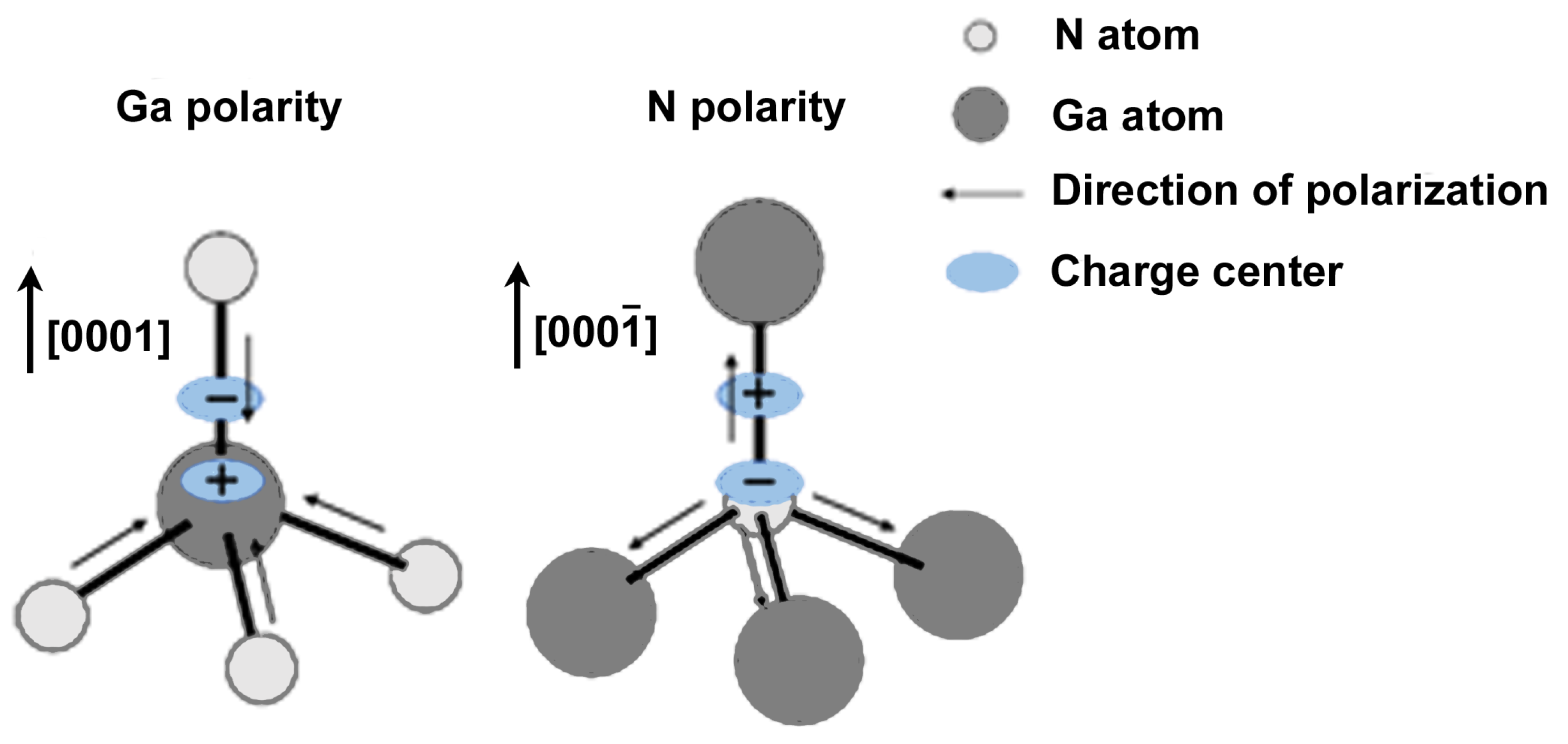 Micromachines 15 01188 g003
