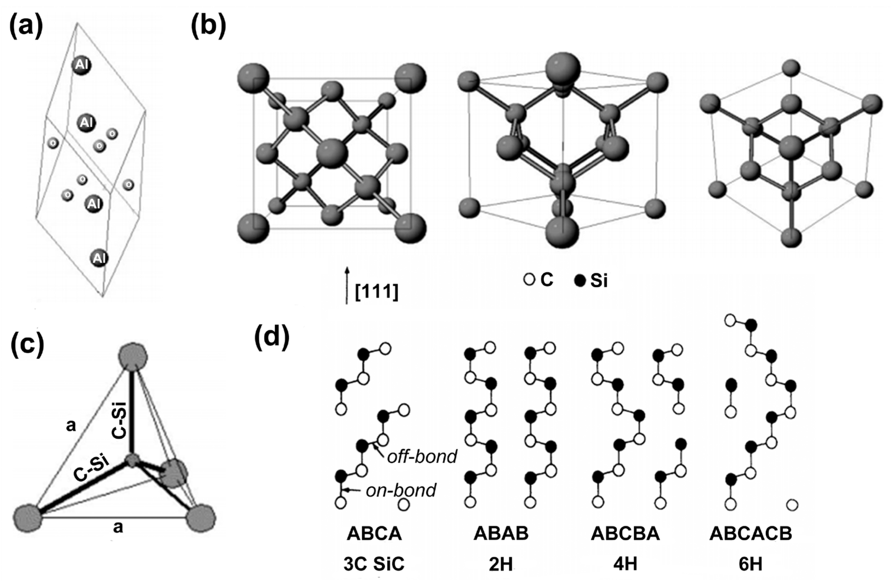 Micromachines 15 01188 g004