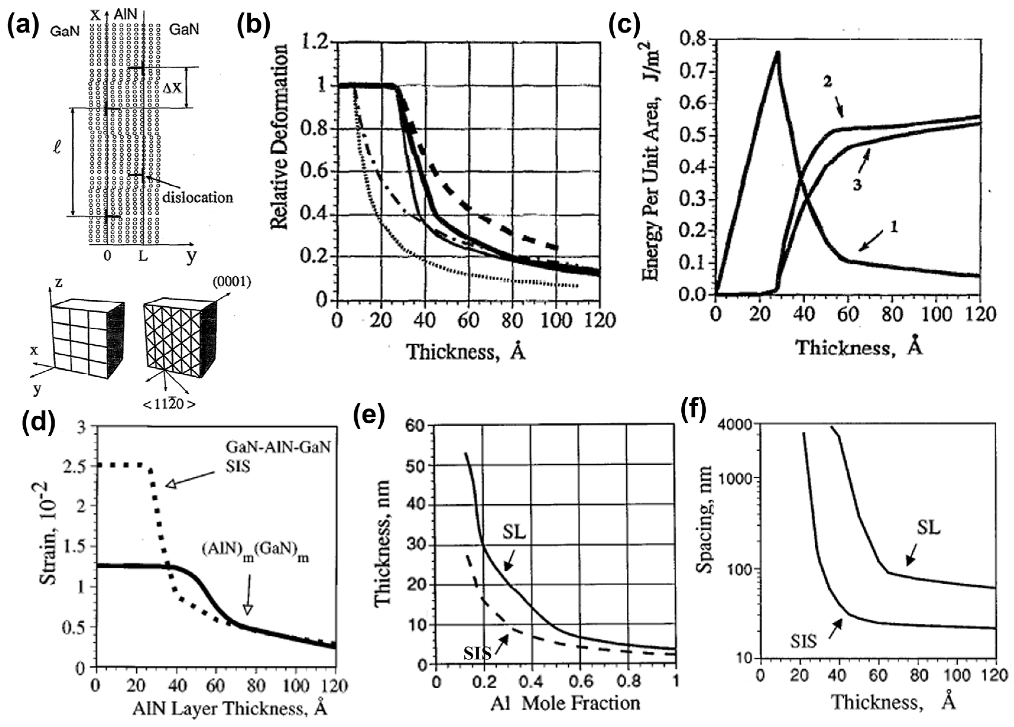 Micromachines 15 01188 g006