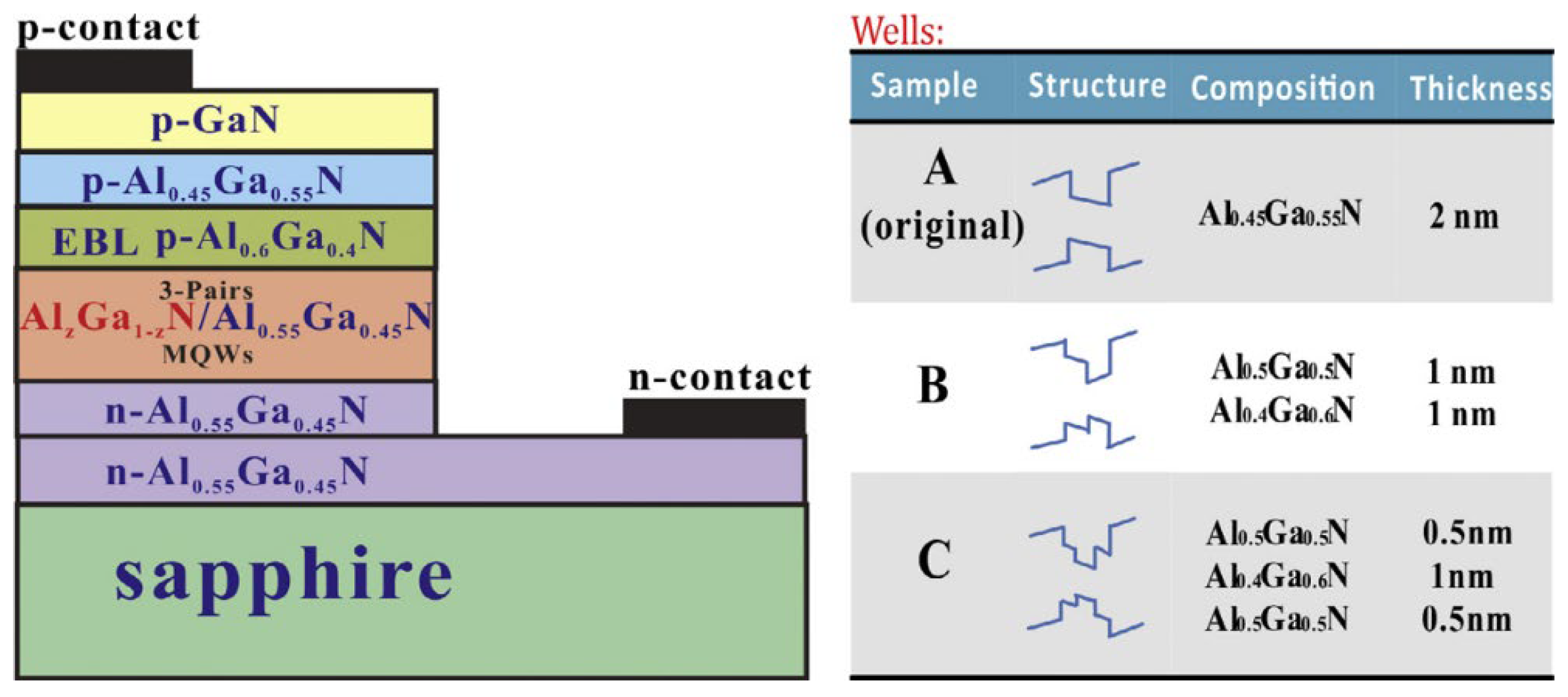 Micromachines 15 01188 g010