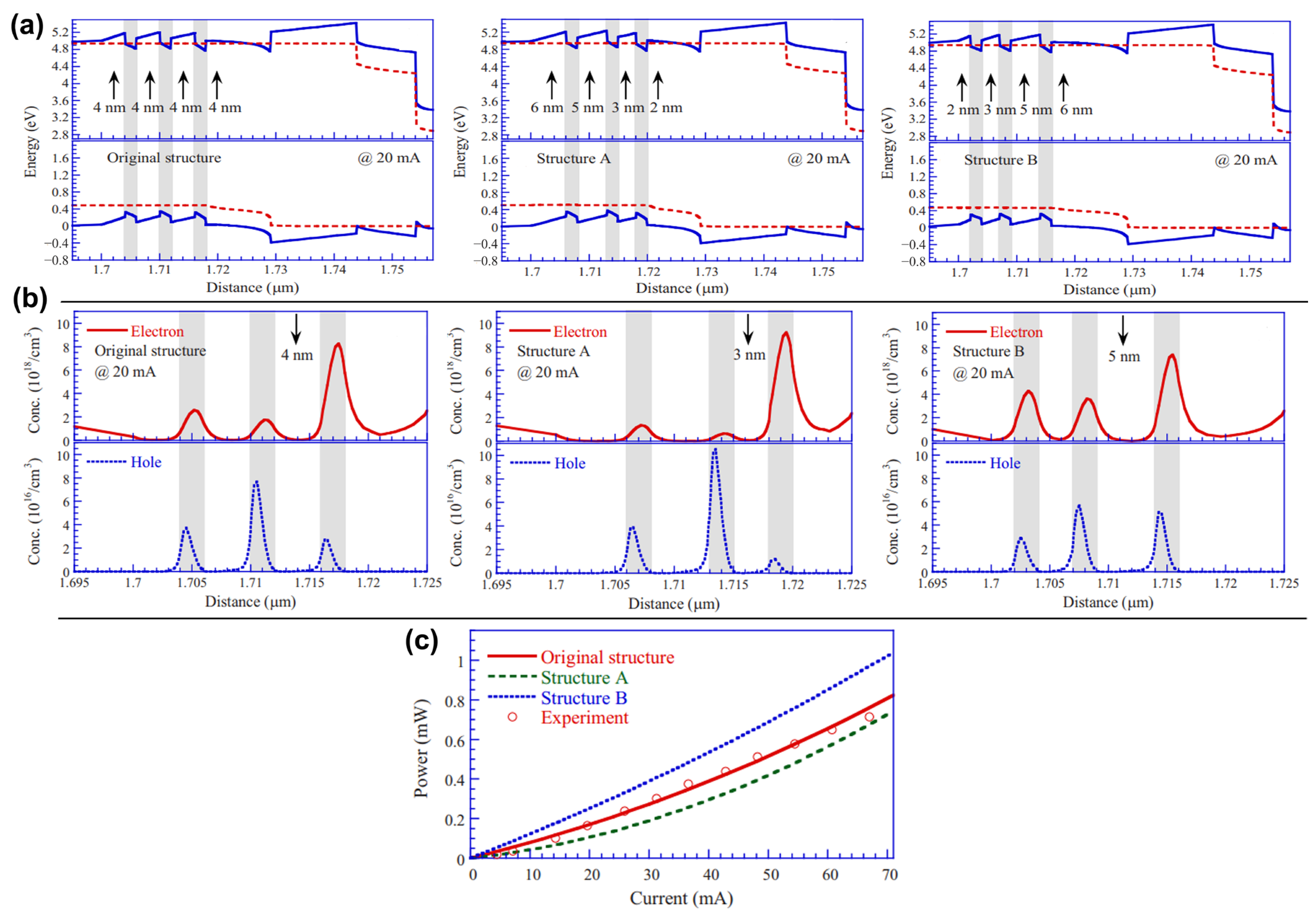 Micromachines 15 01188 g011