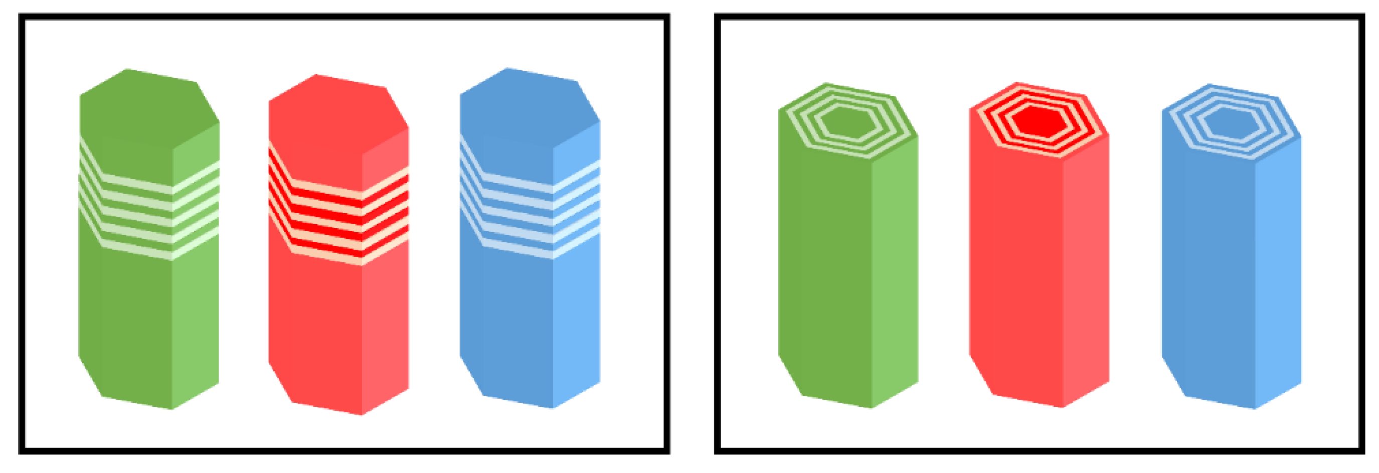 Micromachines 15 01188 g016