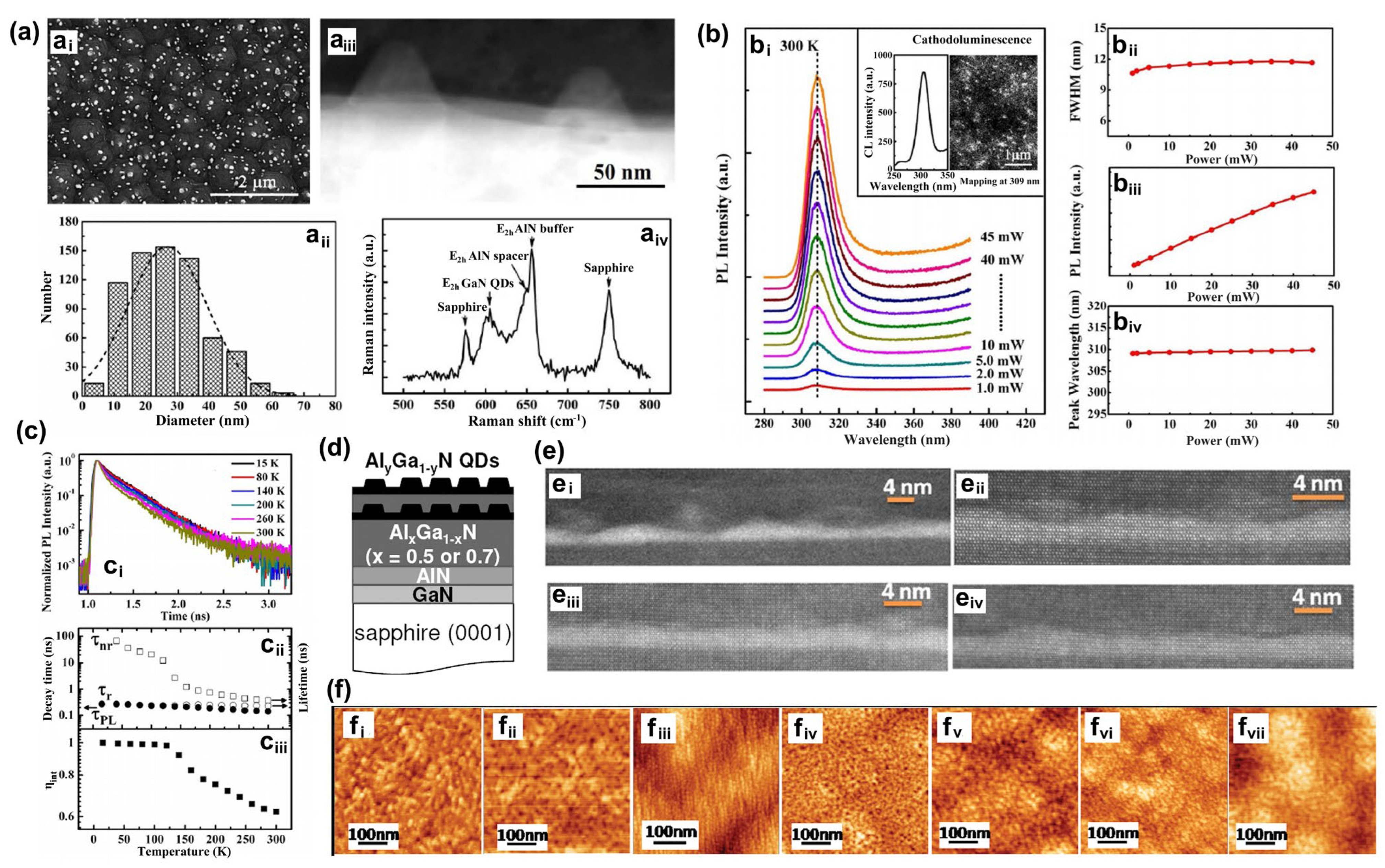 Micromachines 15 01188 g017