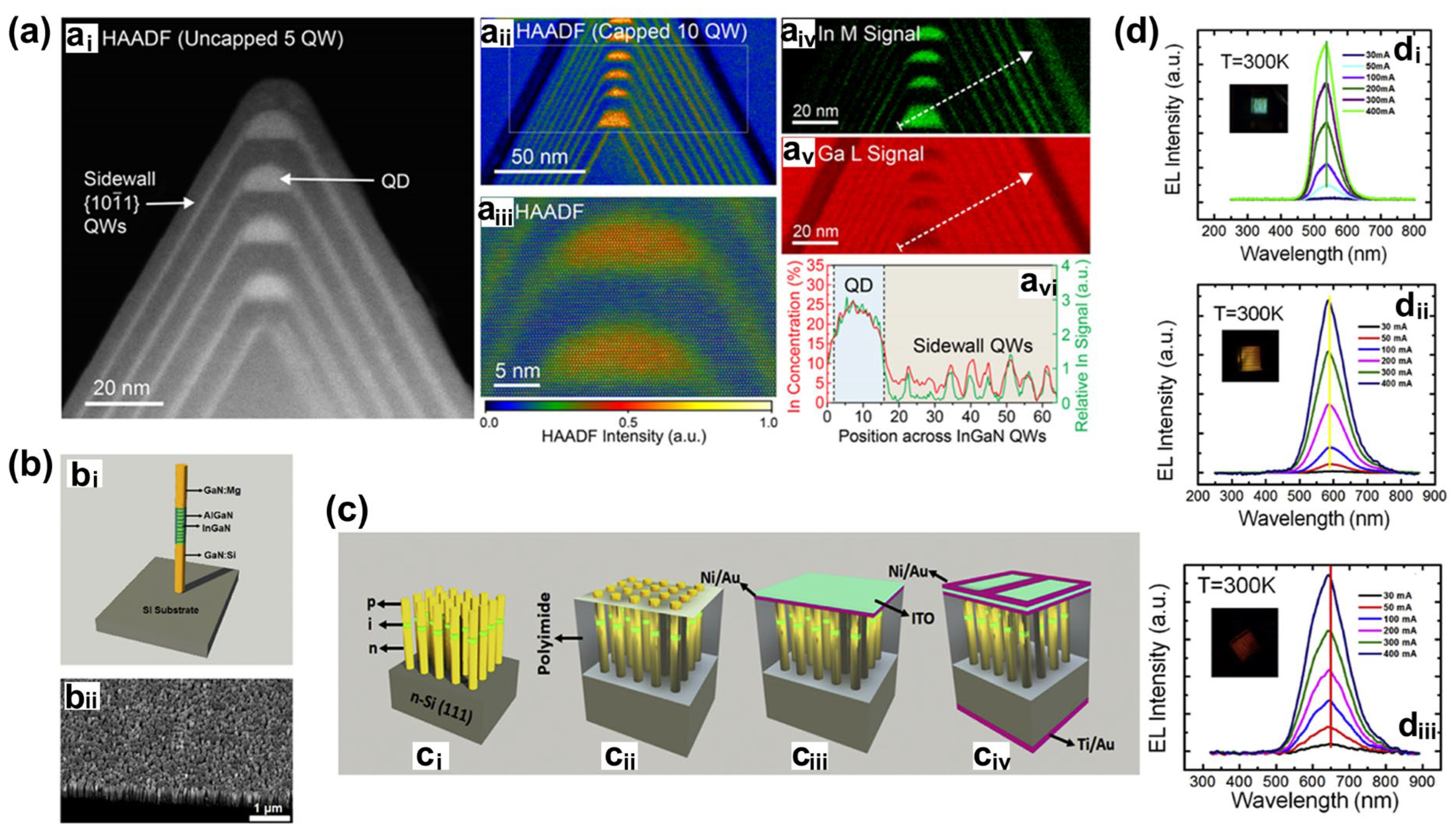 Micromachines 15 01188 g018