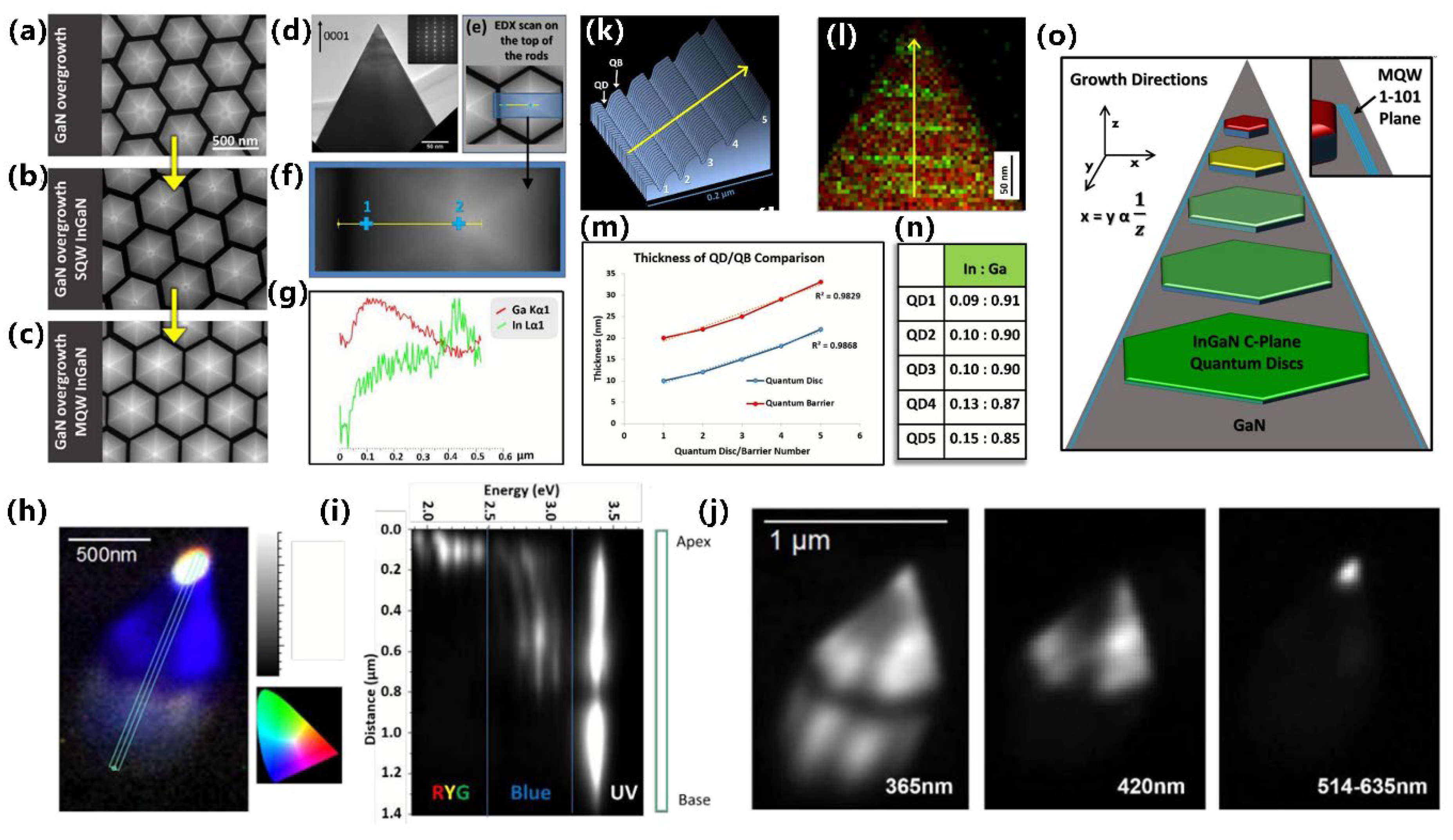 Micromachines 15 01188 g019