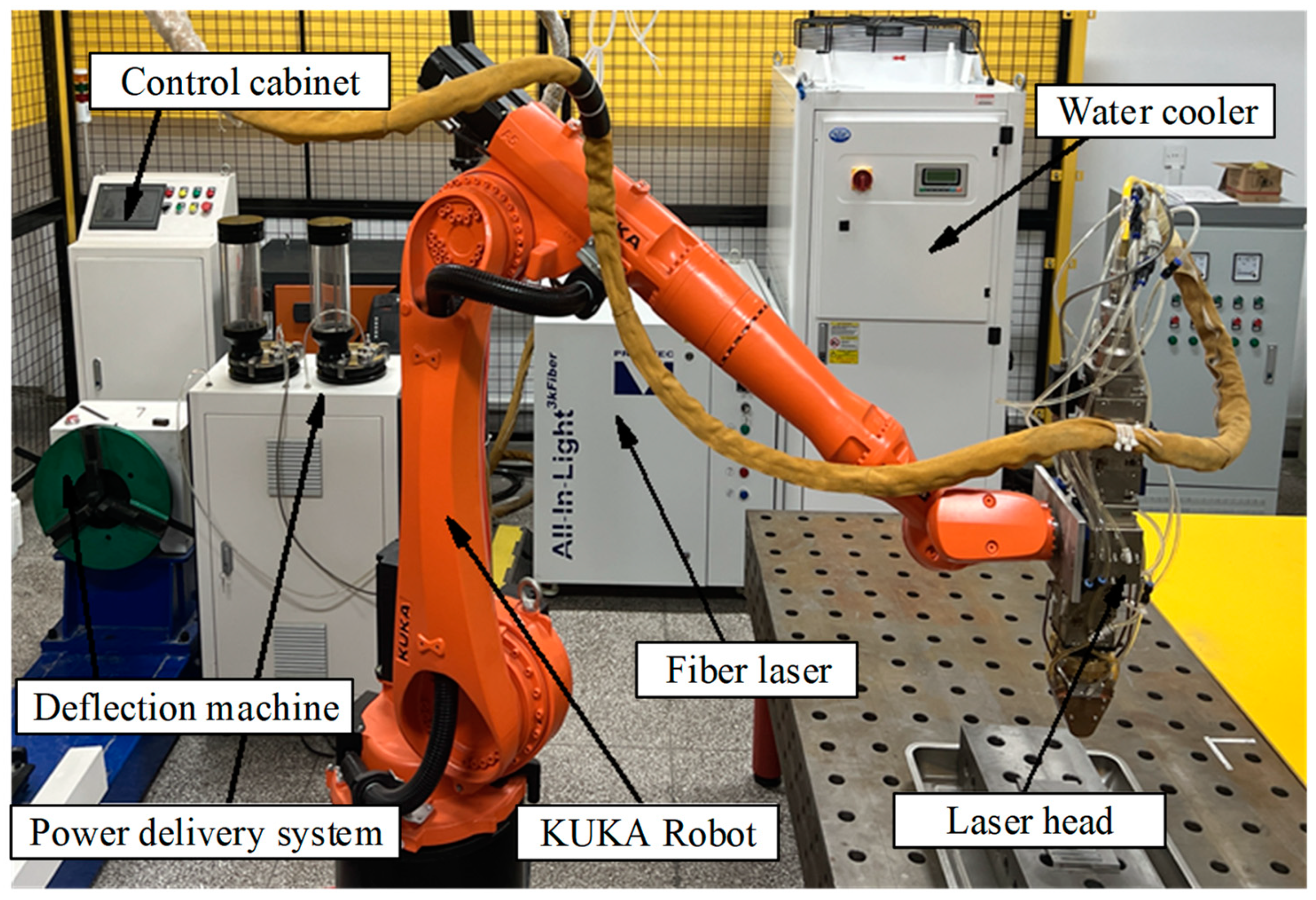 Micromachines 15 01190 g002