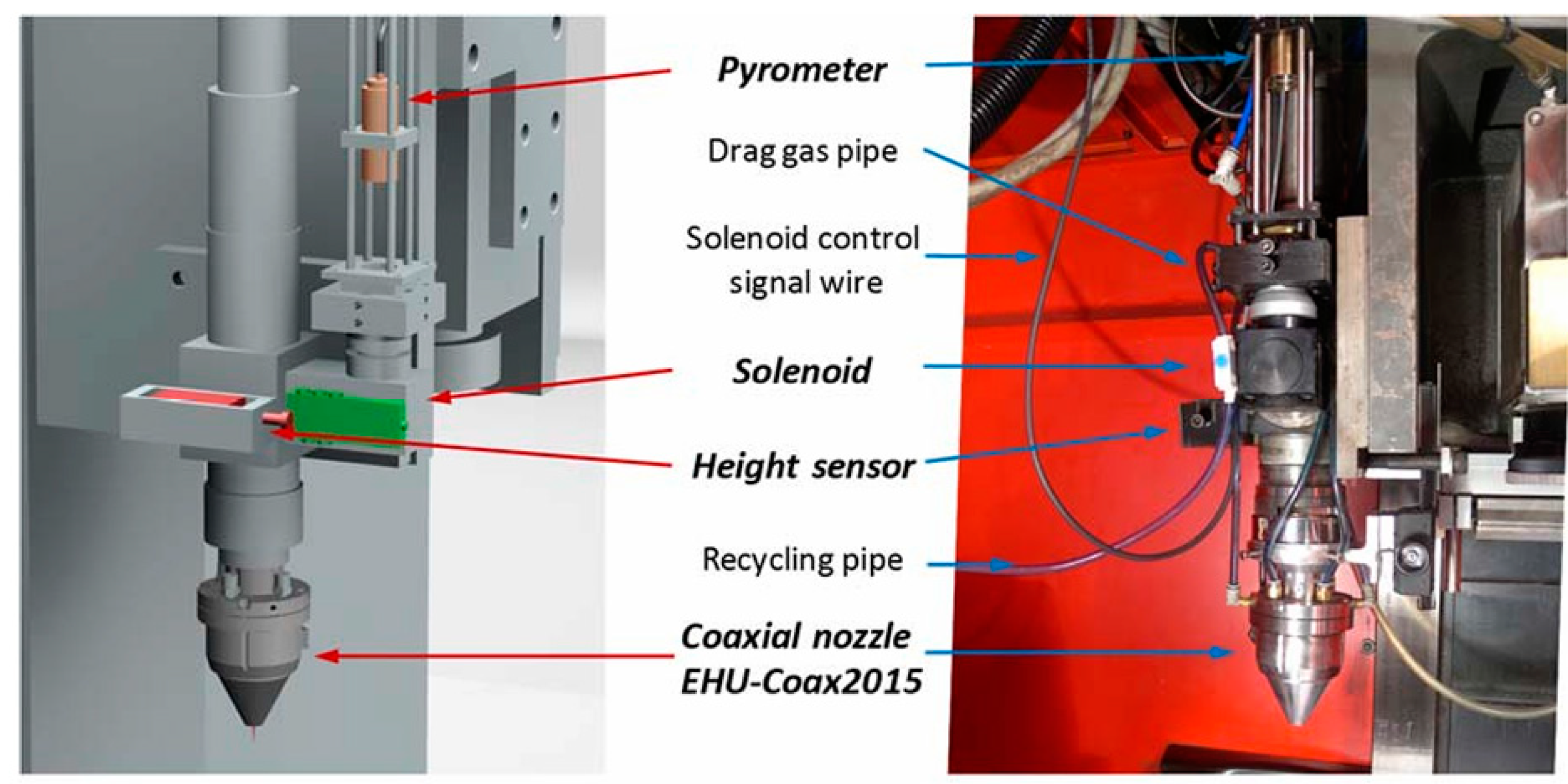 Micromachines 15 01190 g008