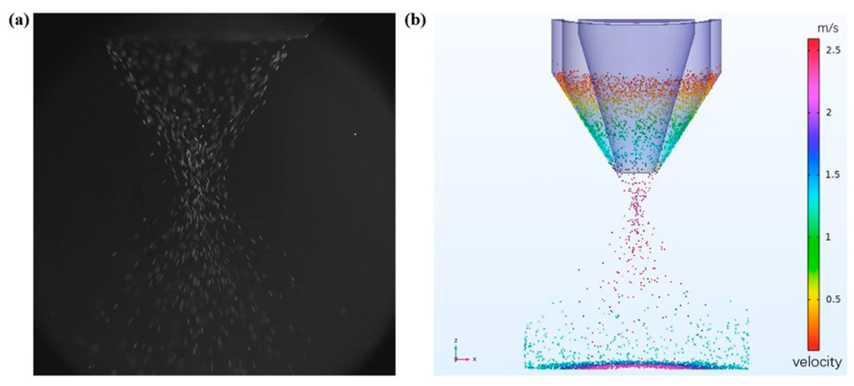 Micromachines 15 01190 g012
