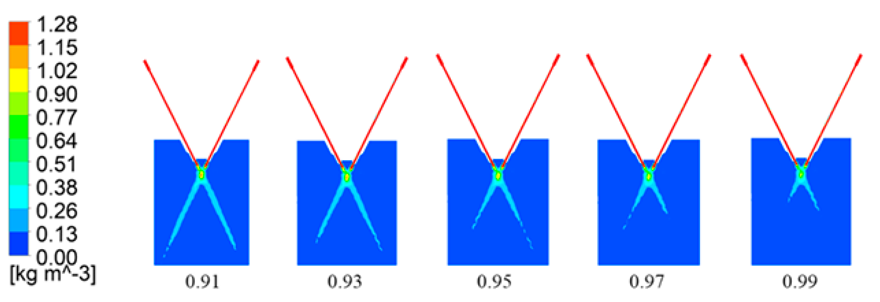 Micromachines 15 01190 g016