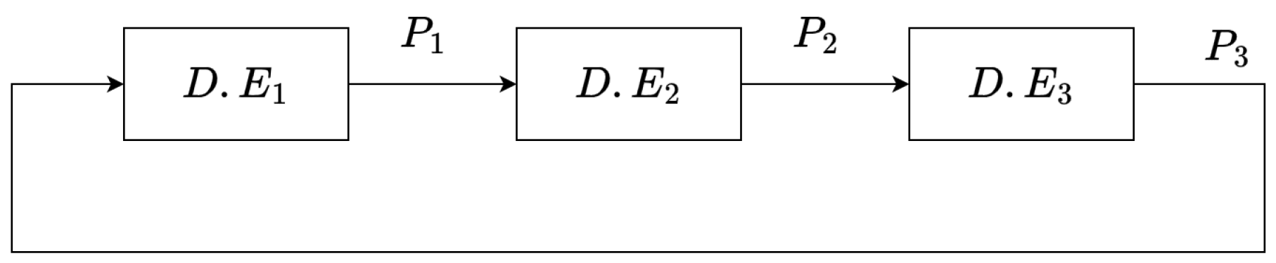 Micromachines 15 01193 g003