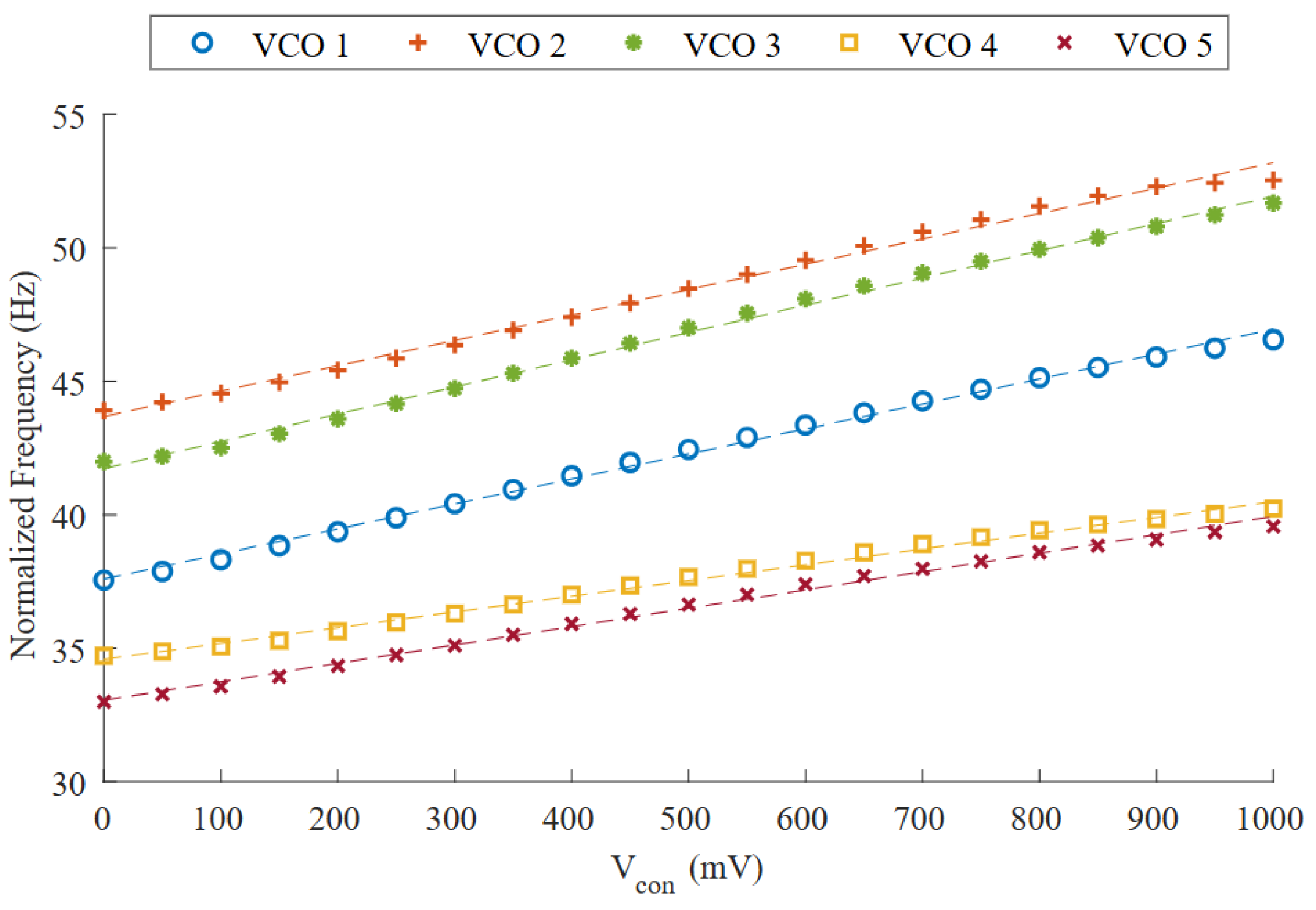 Micromachines 15 01193 g020