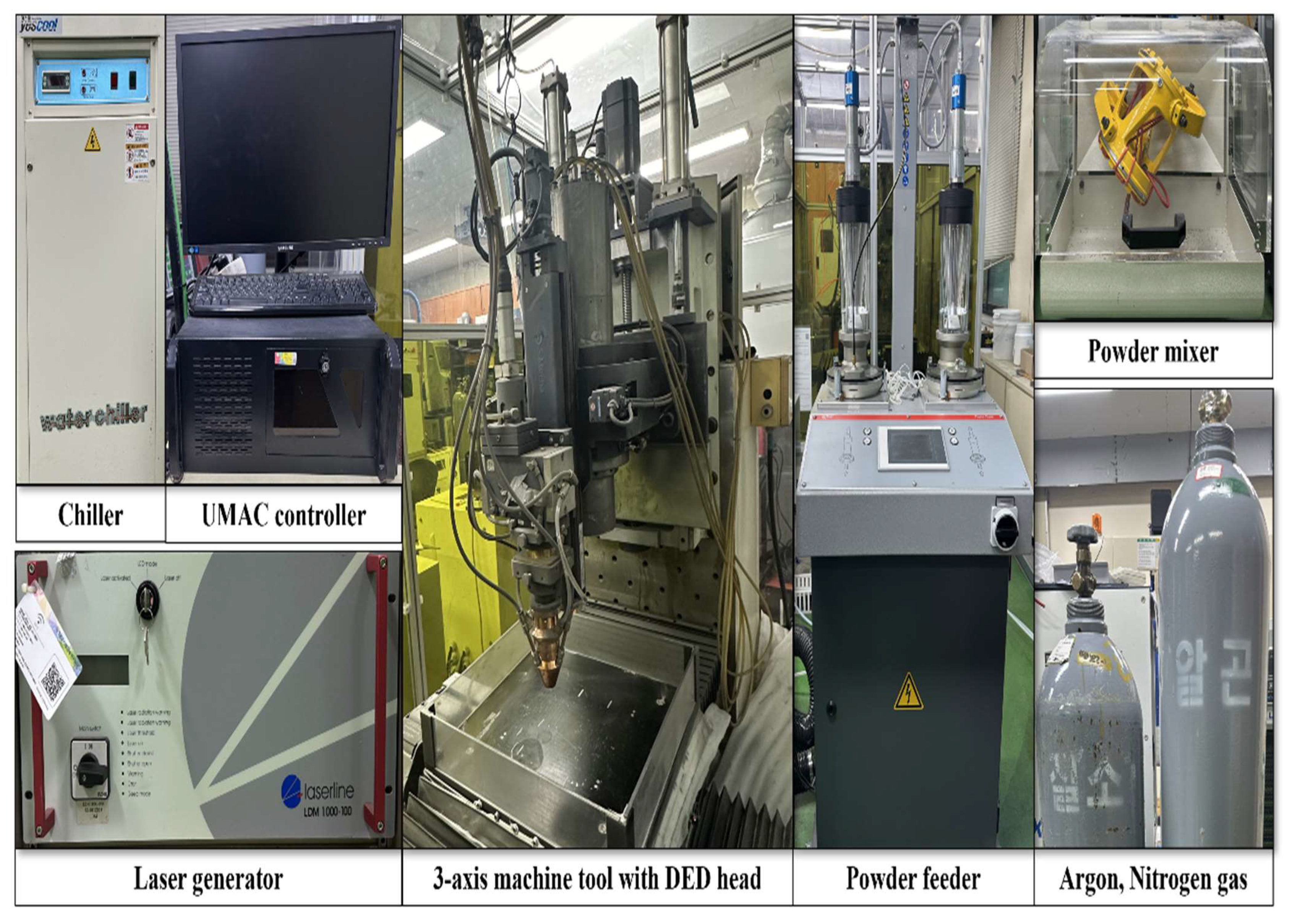 Micromachines 15 01196 g003