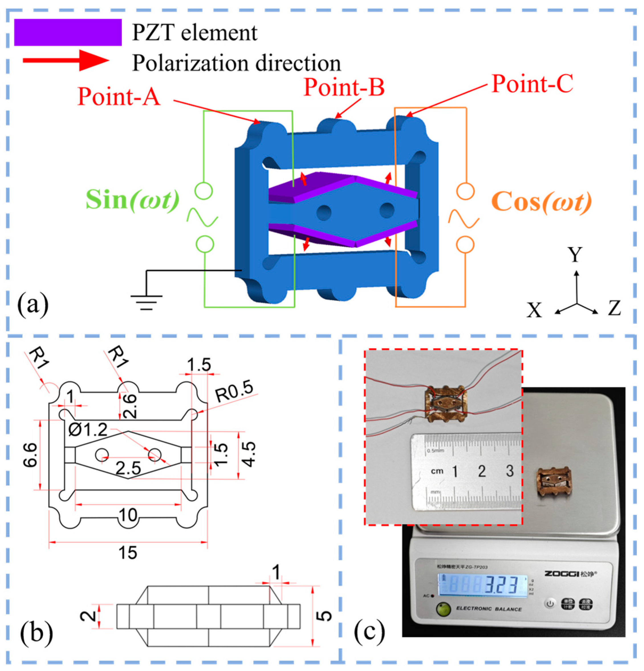 Micromachines 15 01197 g002