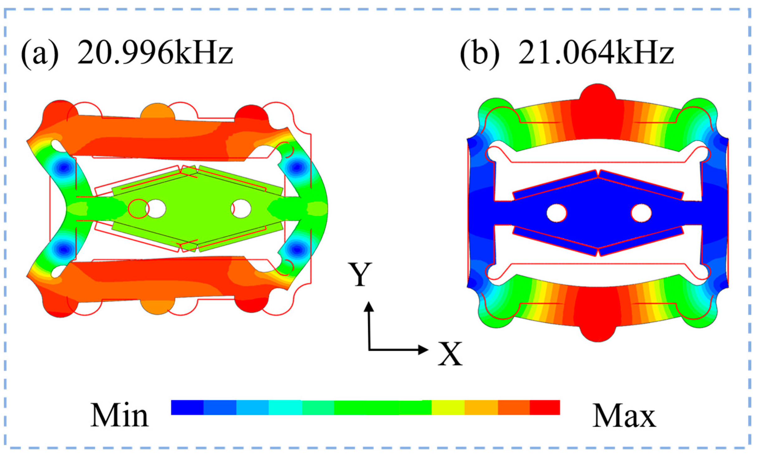 Micromachines 15 01197 g004