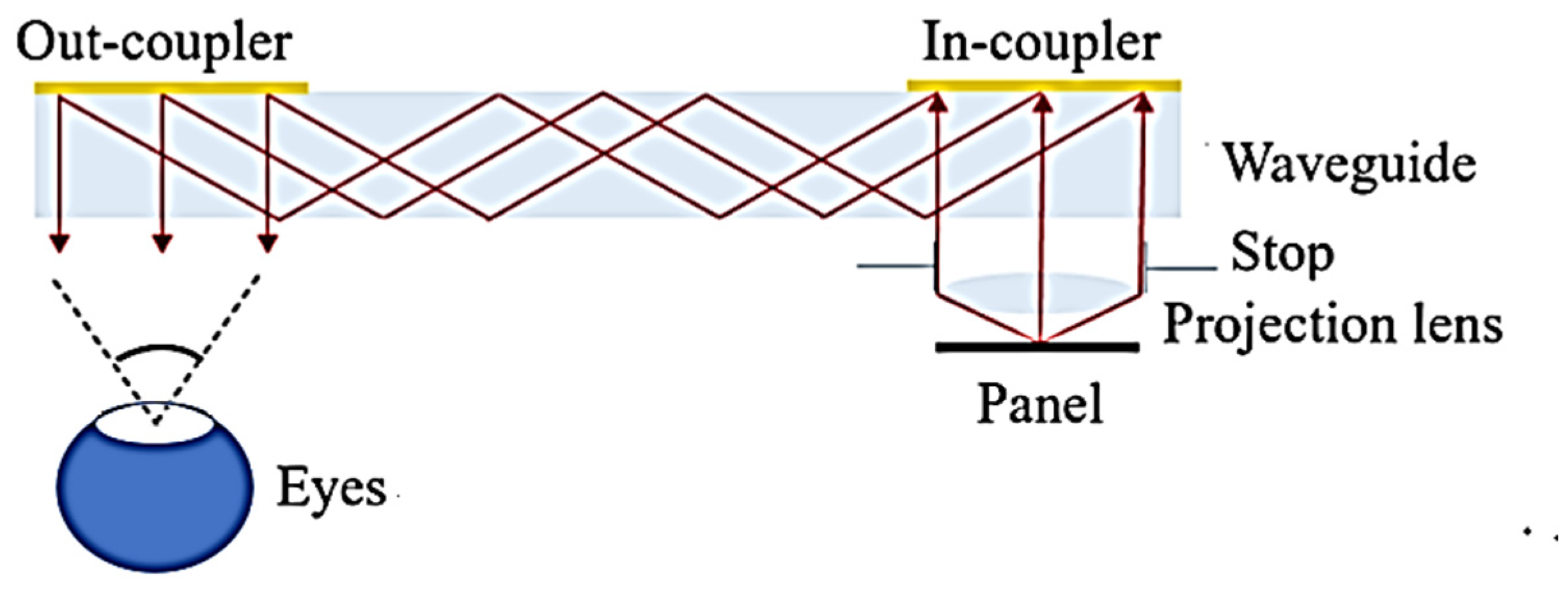 Micromachines 15 01198 g001