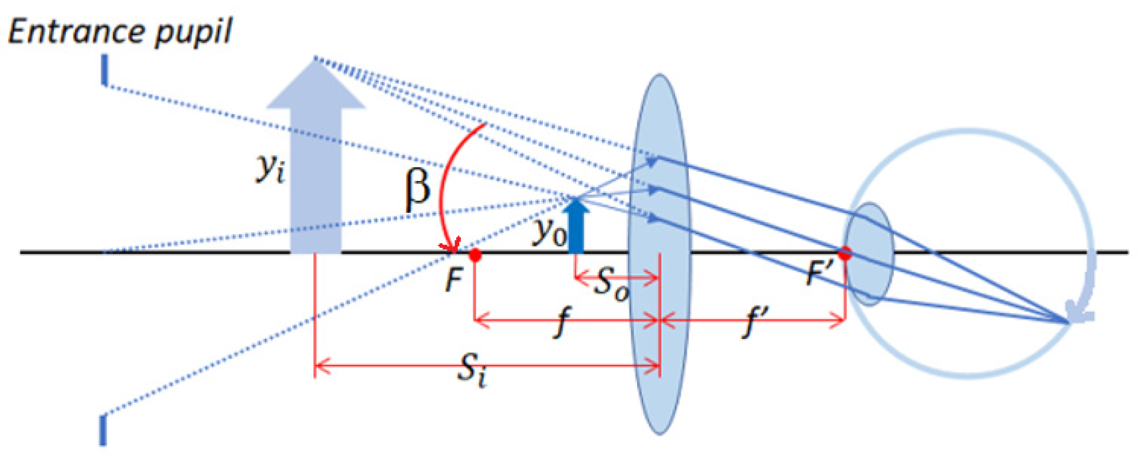 Micromachines 15 01198 g003