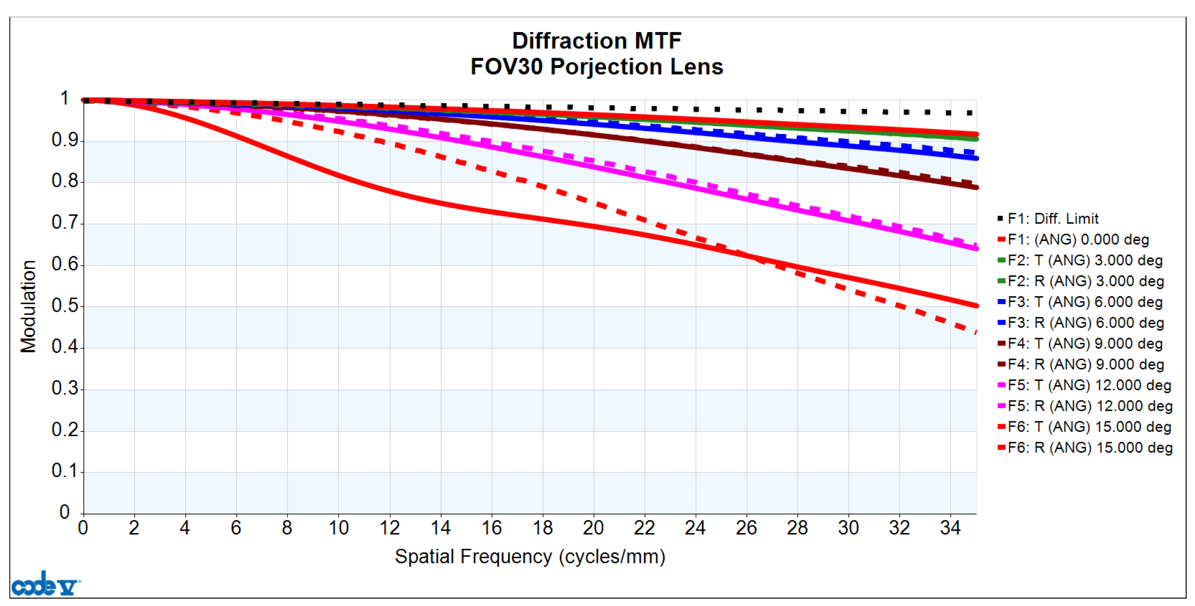 Micromachines 15 01198 g005
