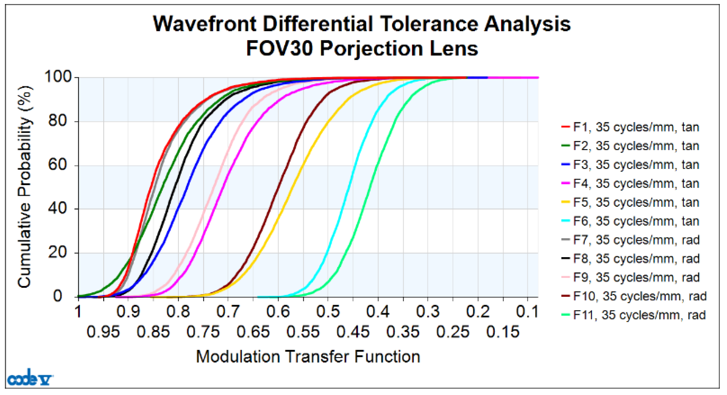 Micromachines 15 01198 g010