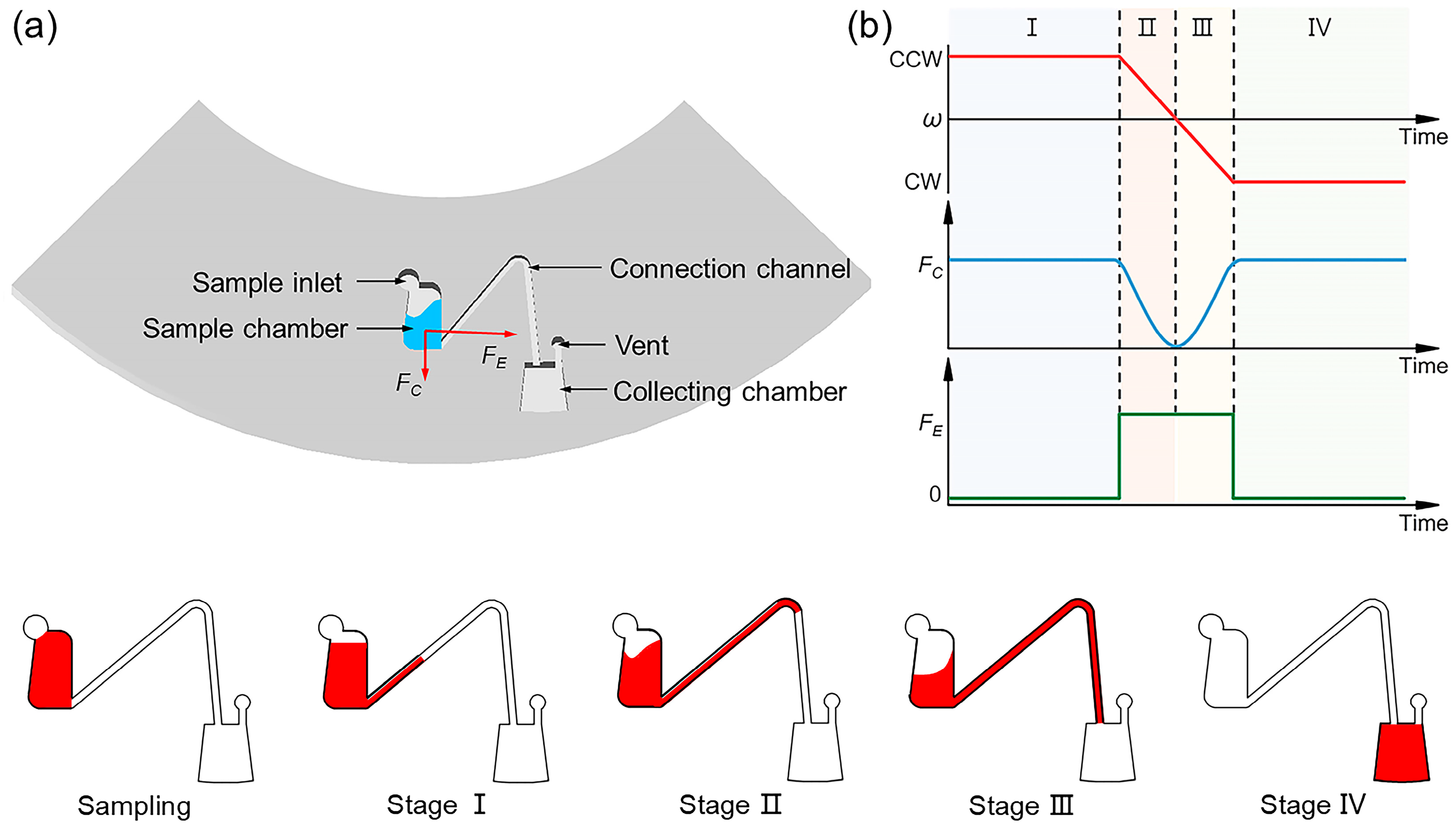 Micromachines 15 01200 g001