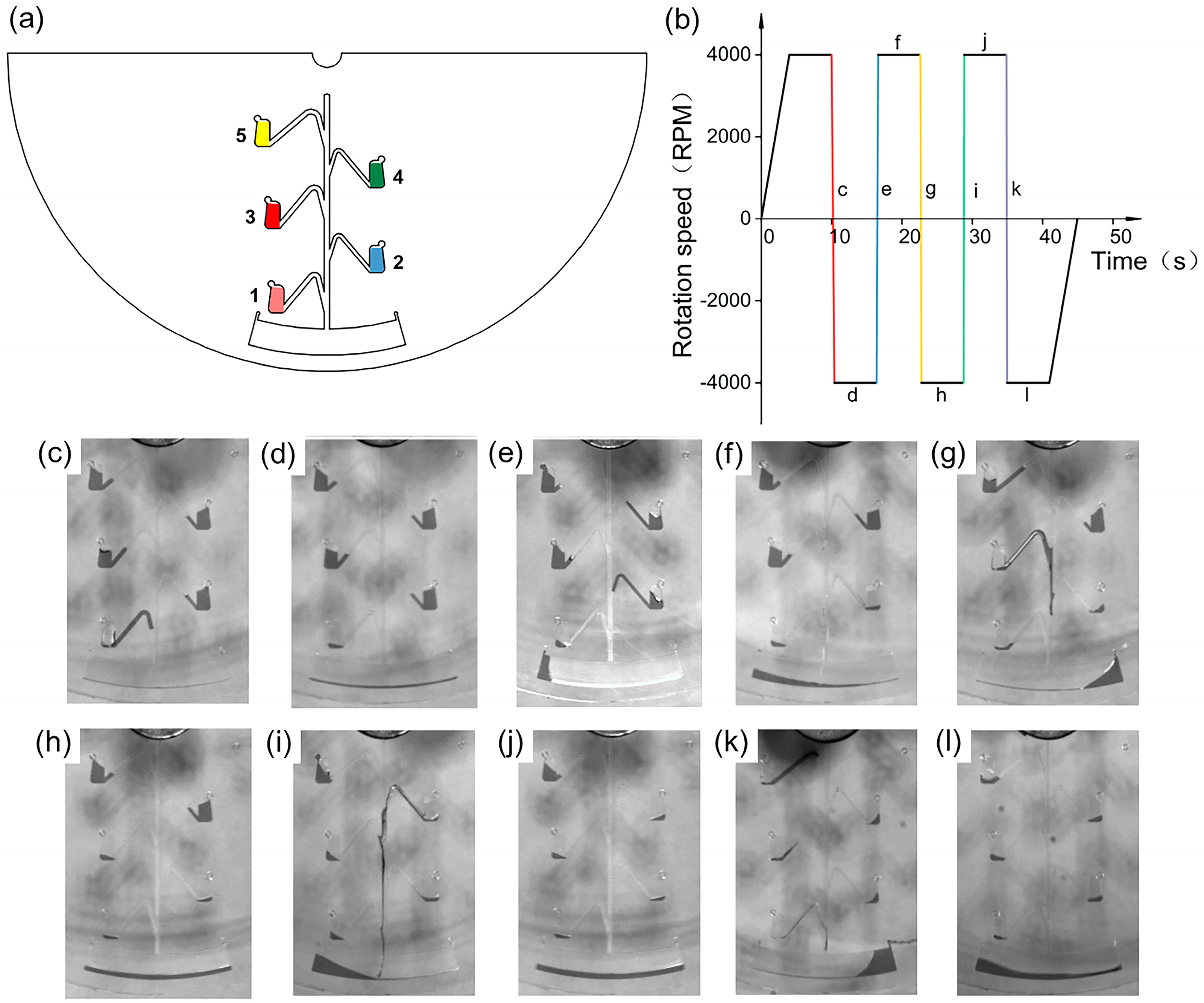 Micromachines 15 01200 g006