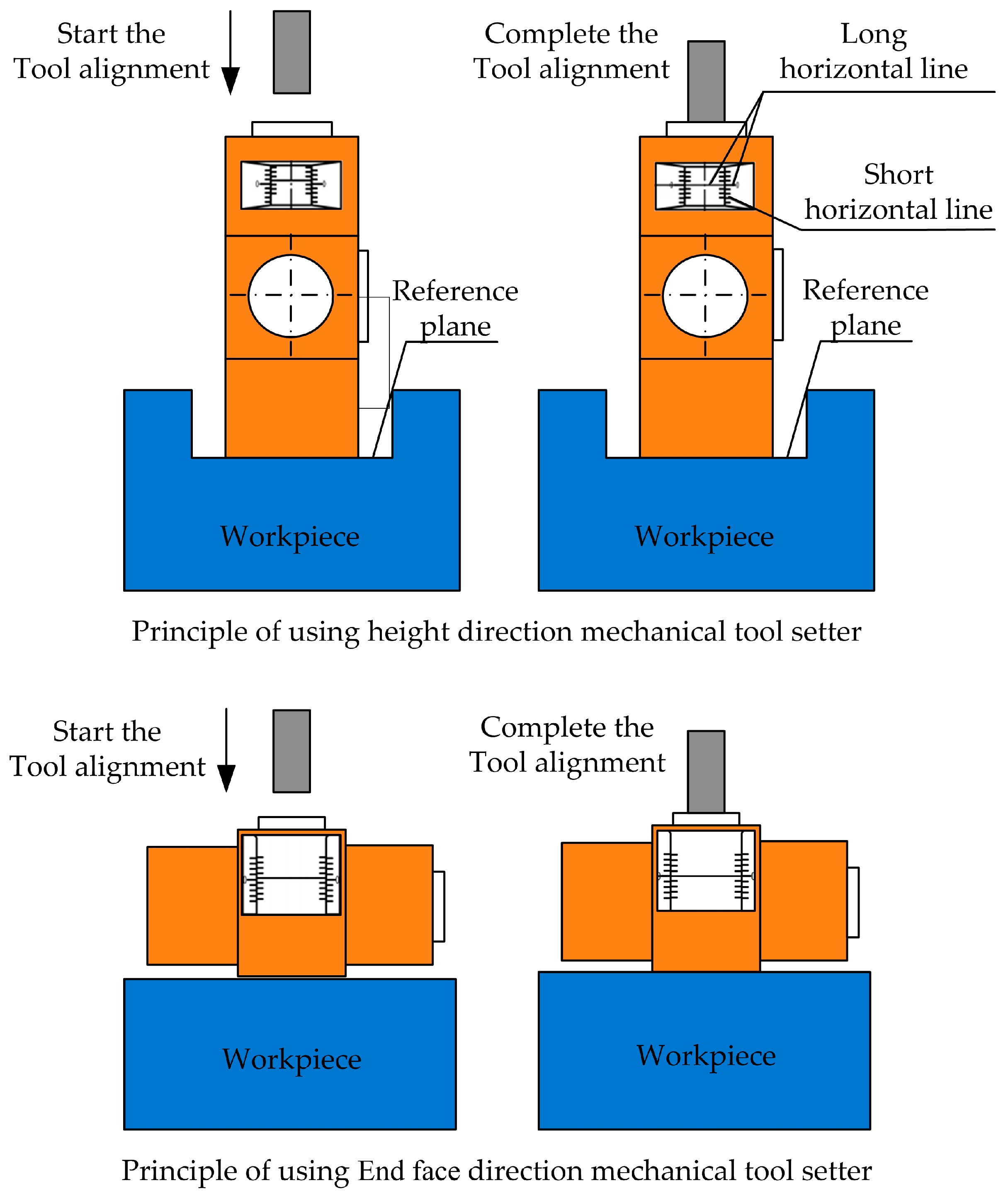 Micromachines 15 01202 g011