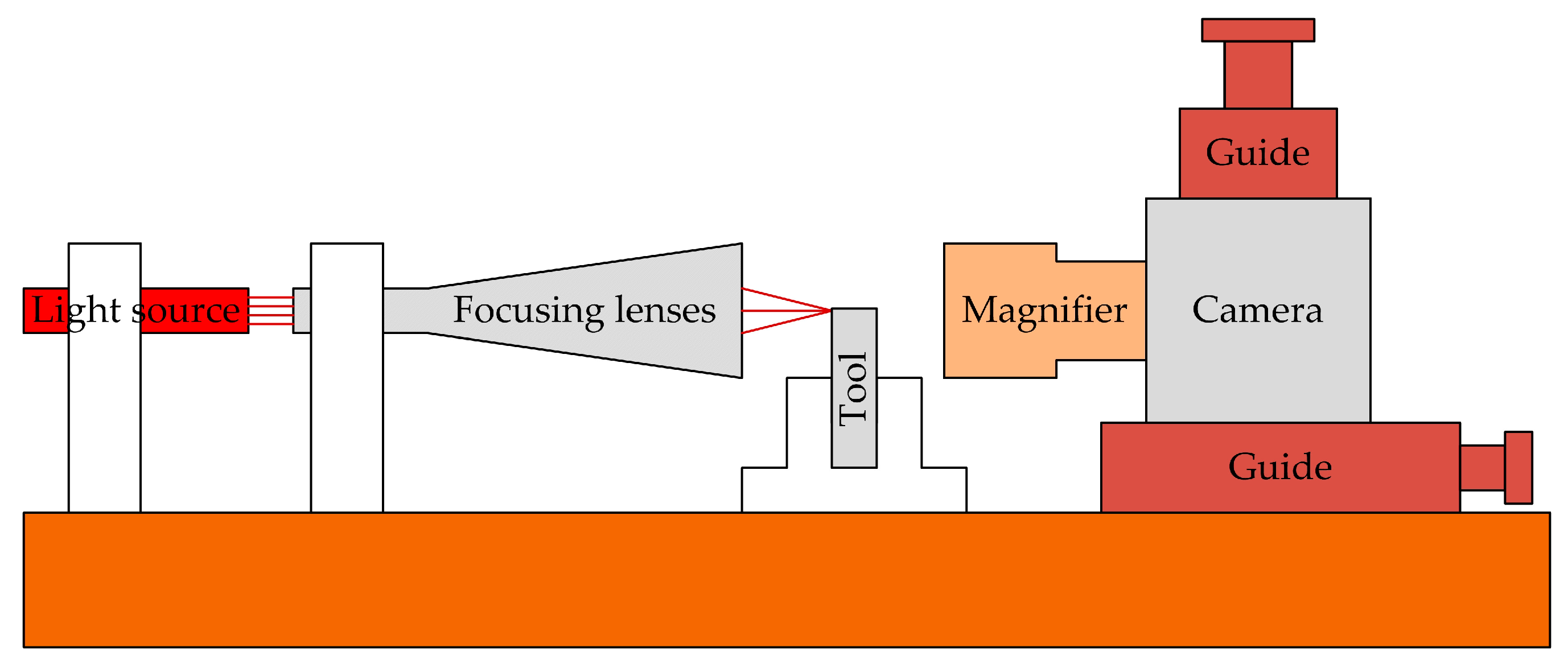 Micromachines 15 01202 g016