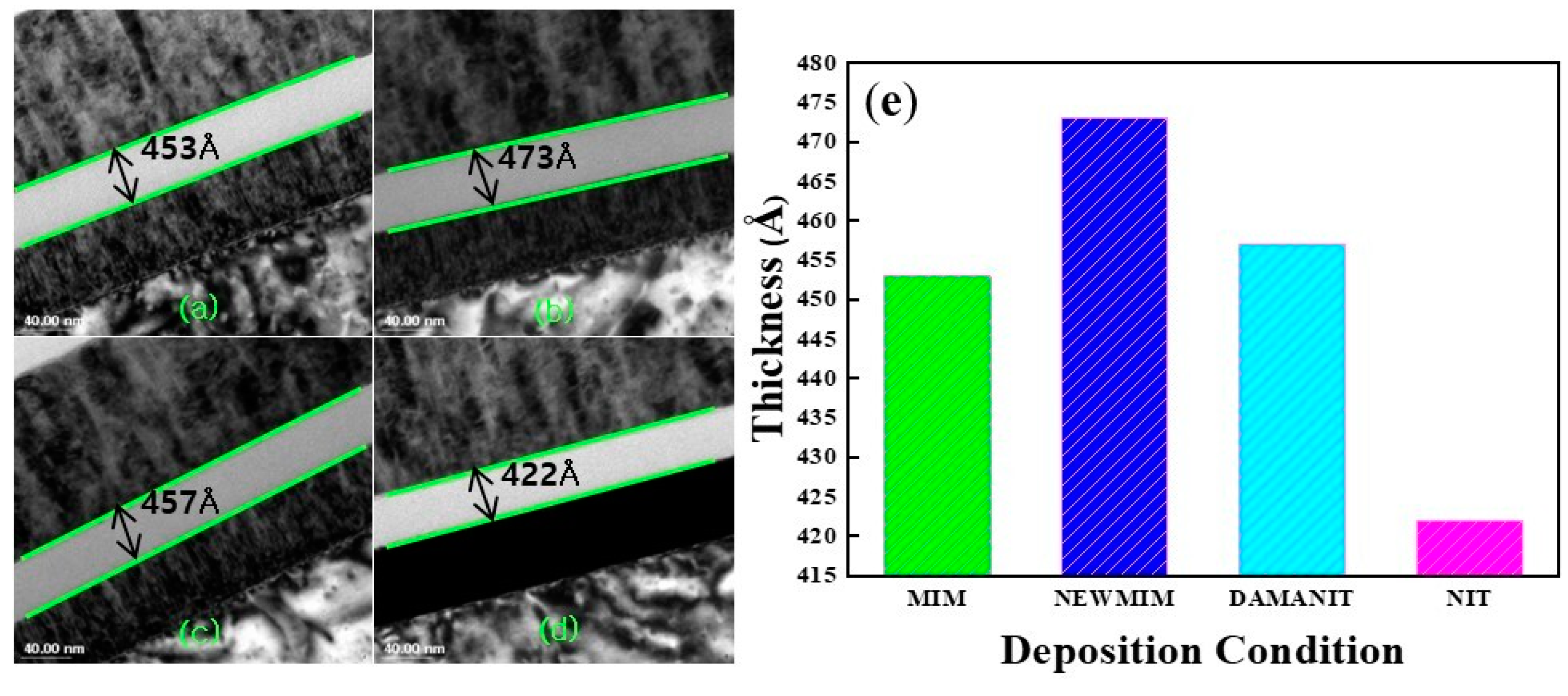 Micromachines 15 01204 g002