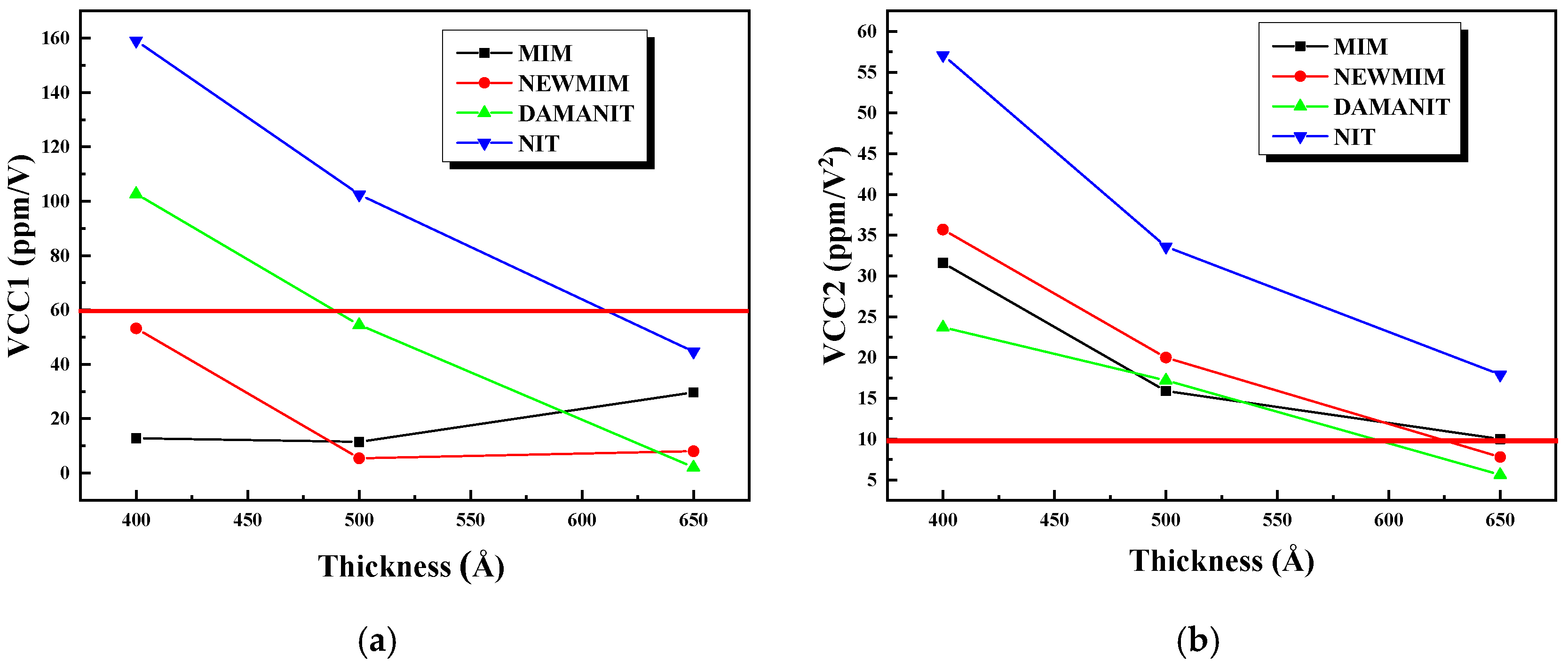 Micromachines 15 01204 g006