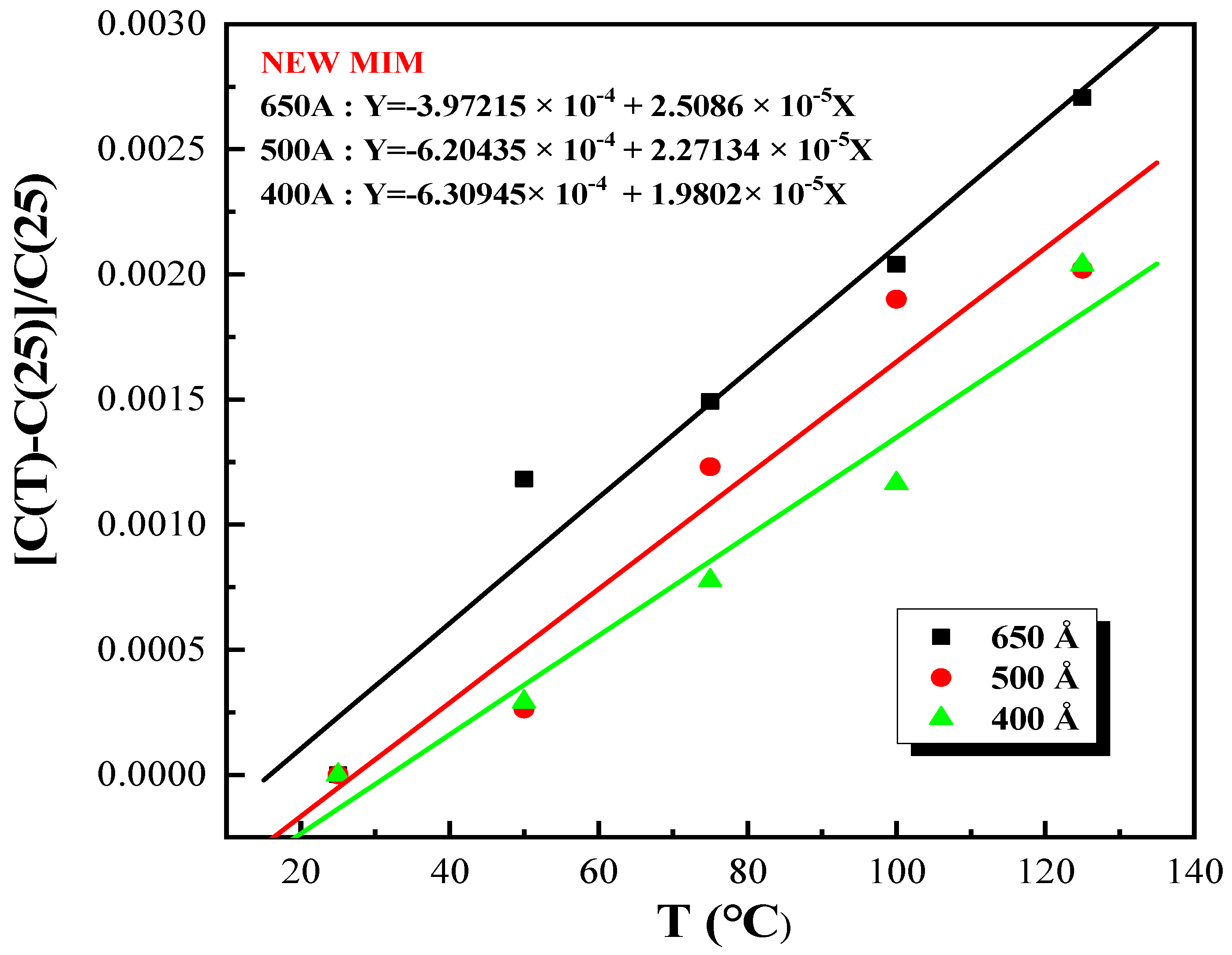Micromachines 15 01204 g007