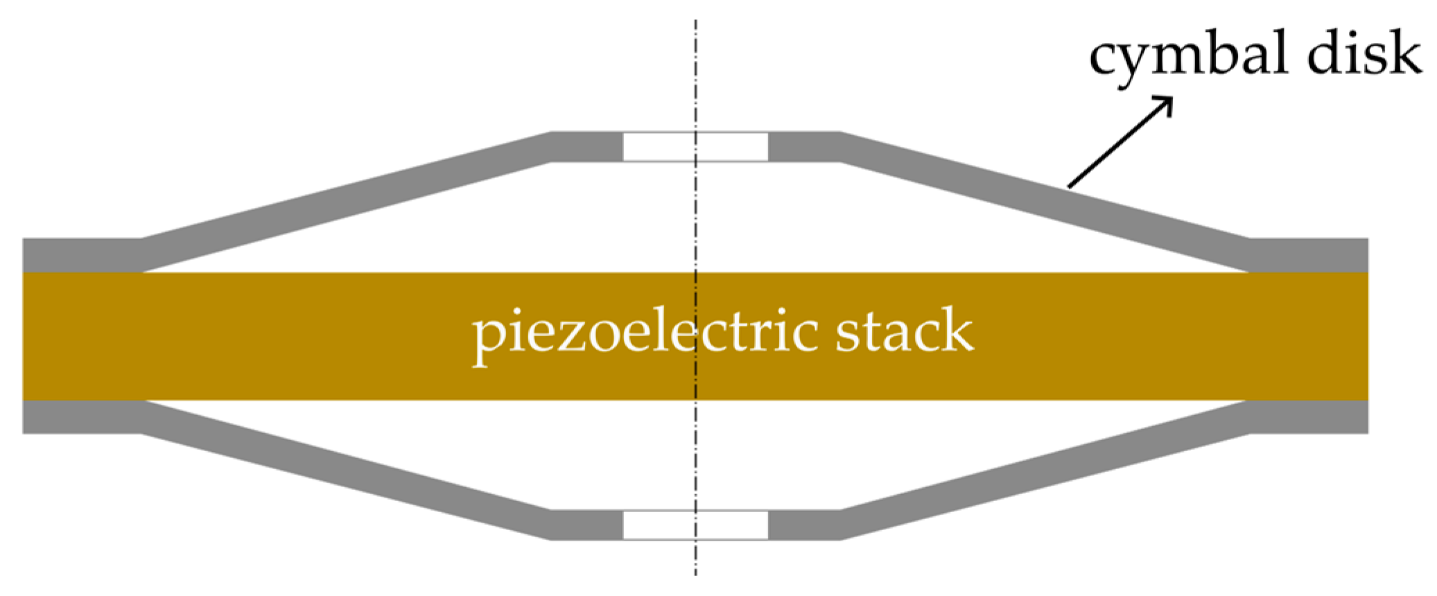 Micromachines 15 01205 g001 Micromachines 15 01205 g001