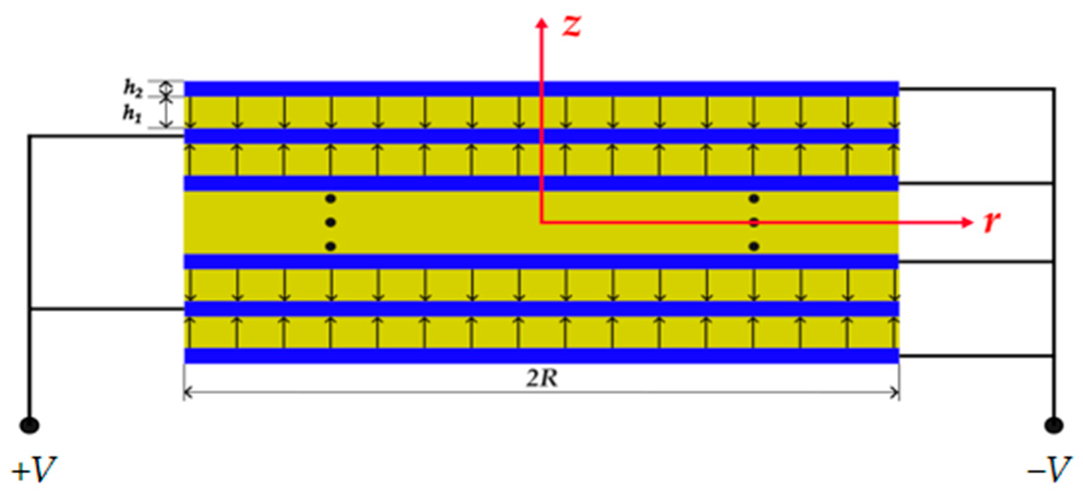 Micromachines 15 01205 g002 Micromachines 15 01205 g002